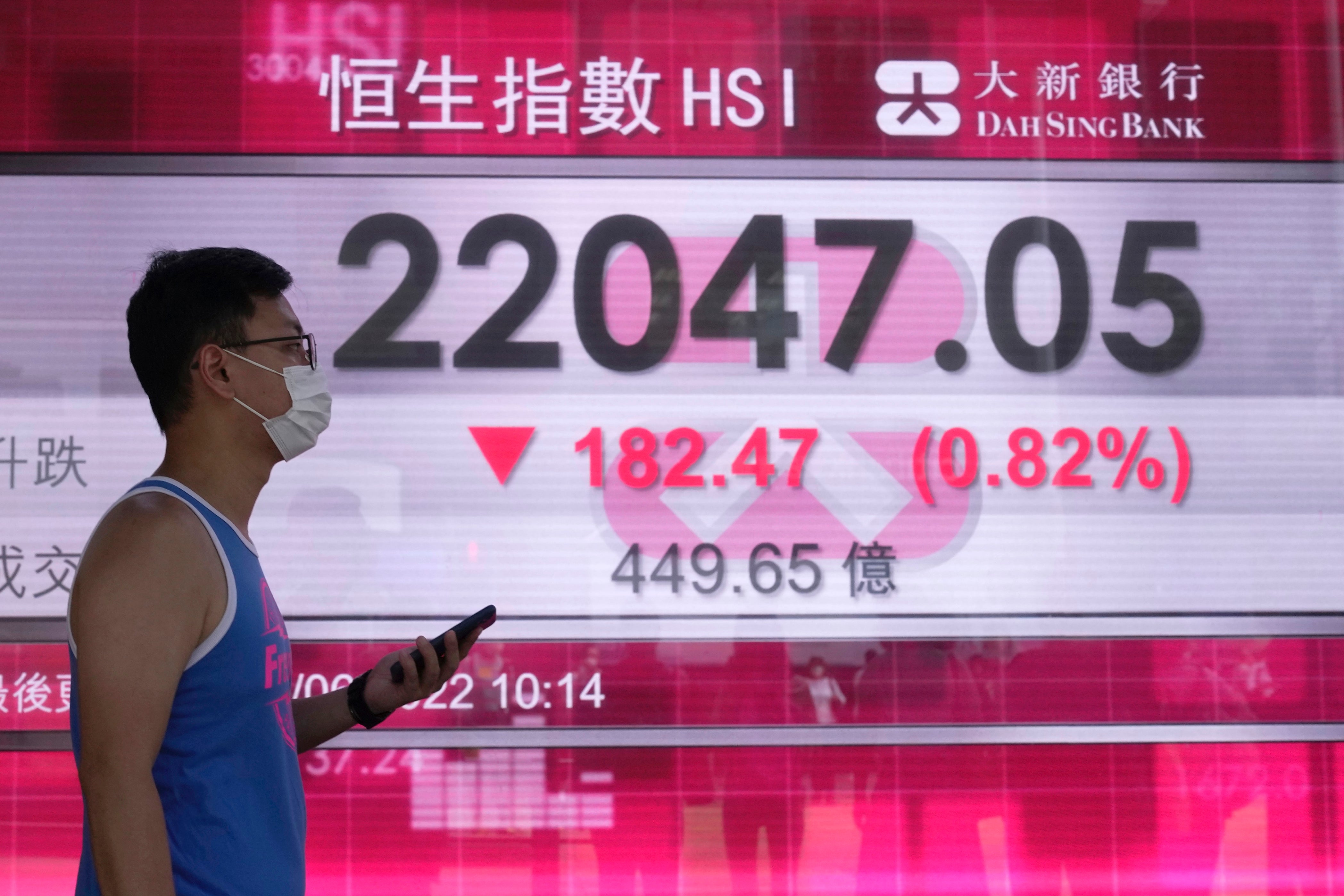 Hong Kong Financial Markets