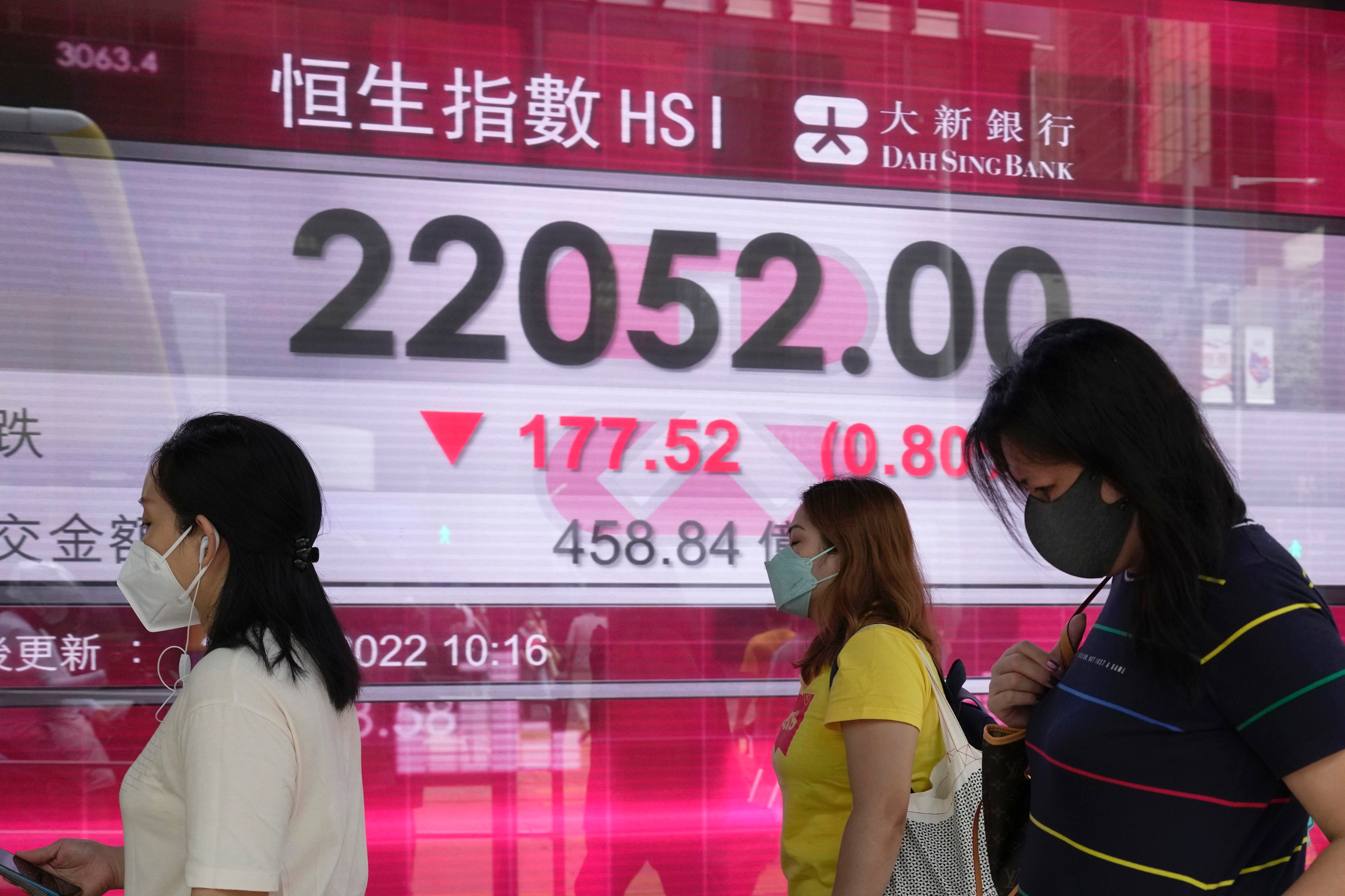 Hong Kong Financial Markets