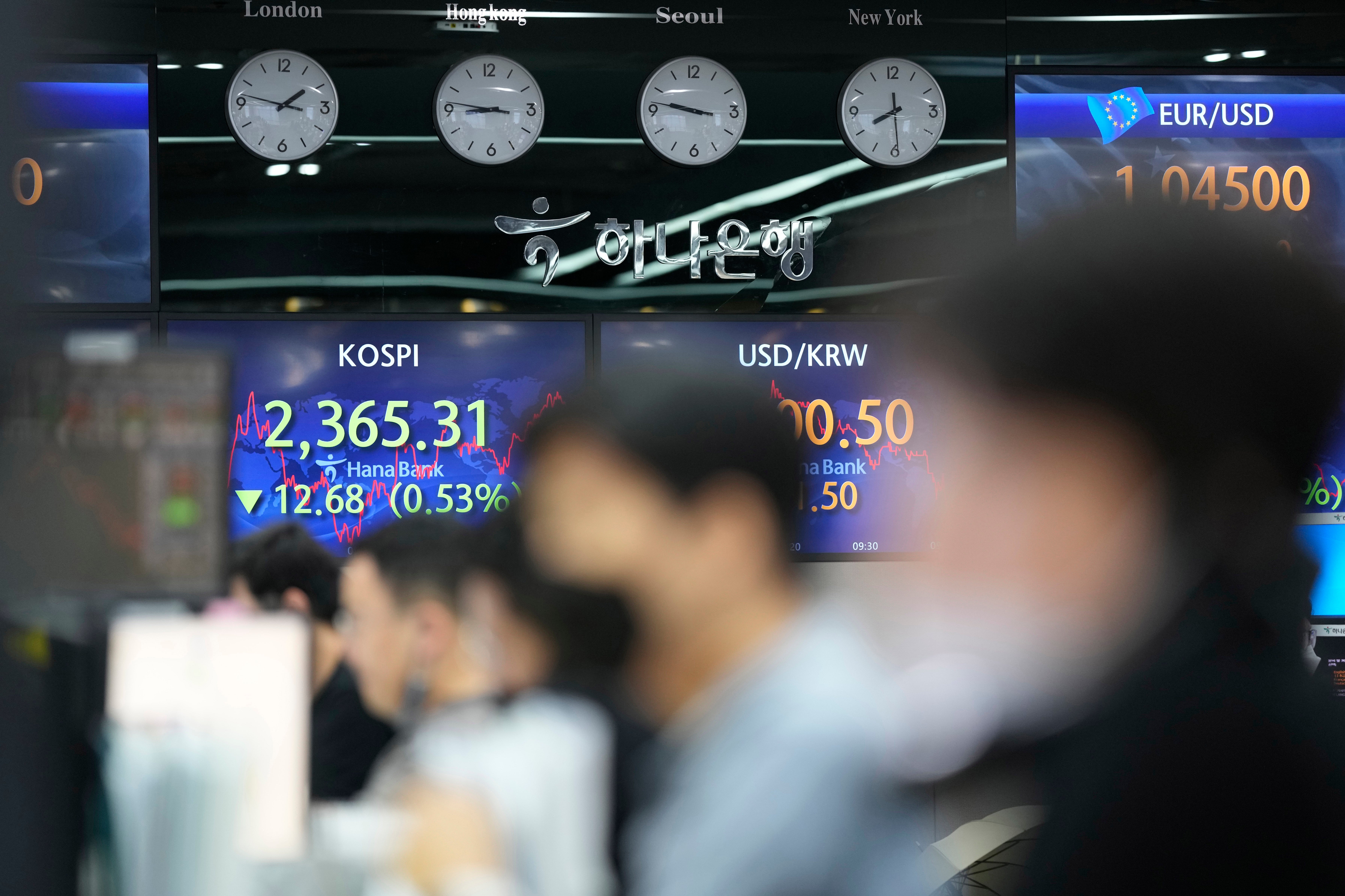 South Korea Financial Markets