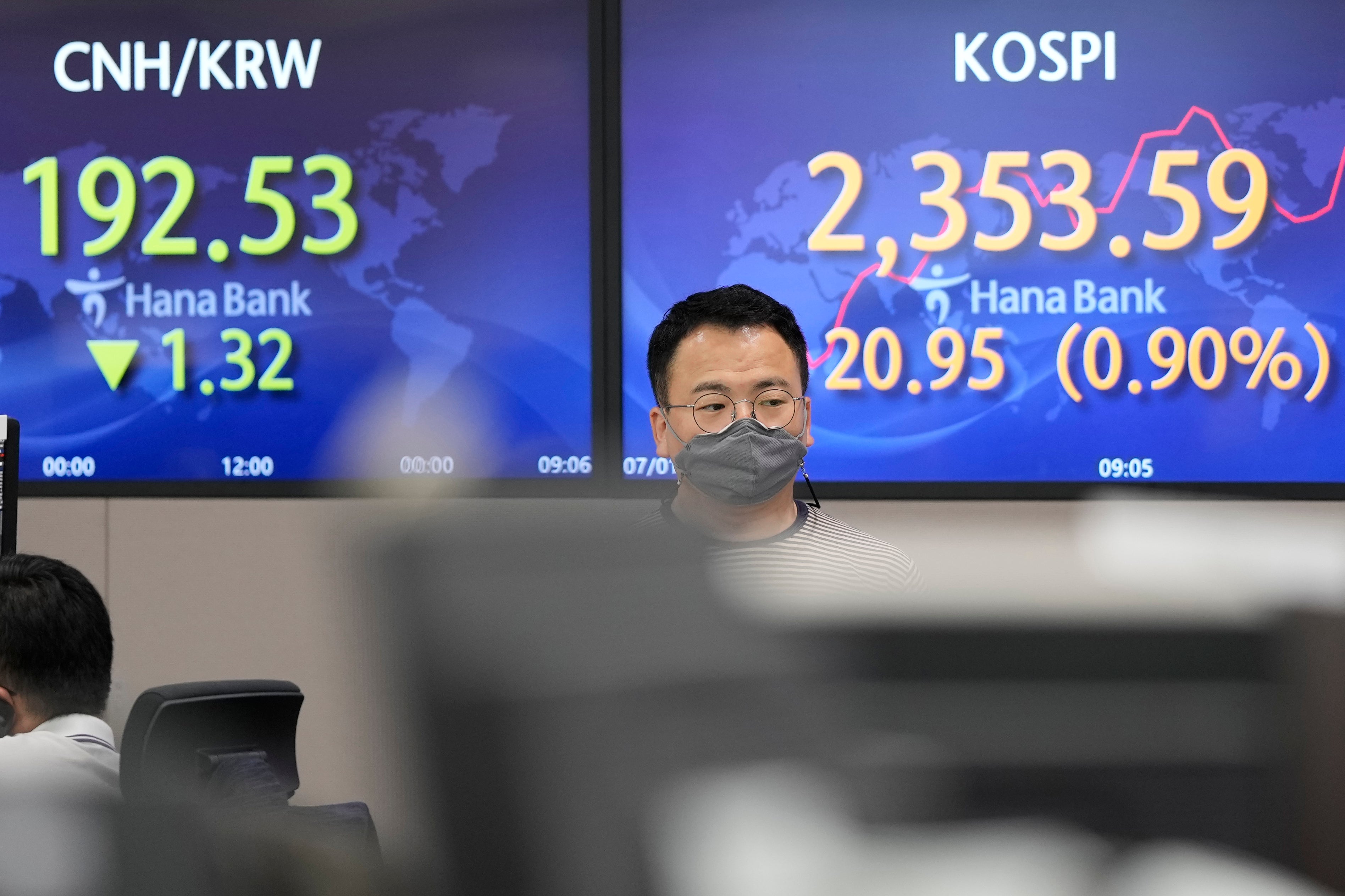 South Korea Financial Markets