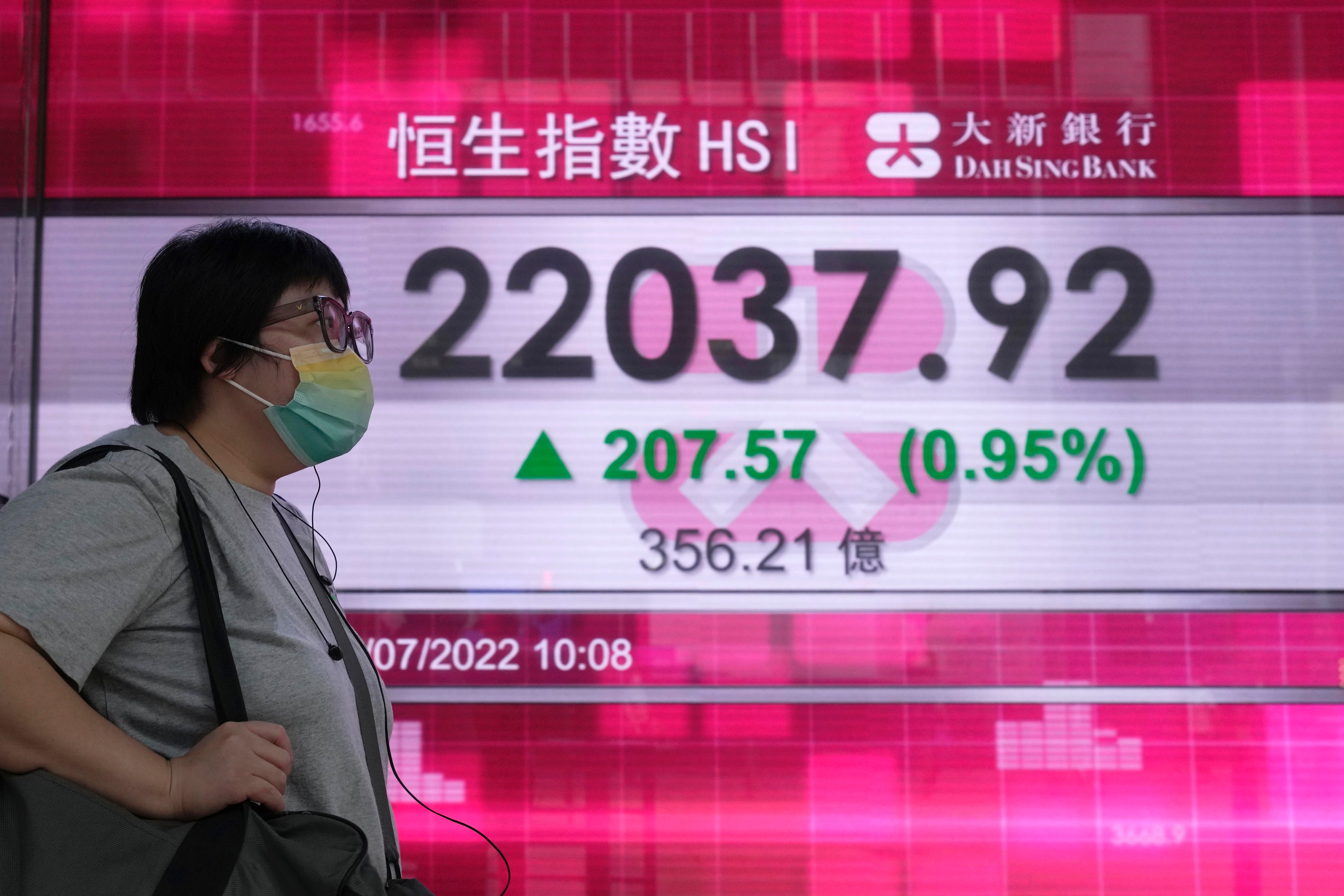Hong Kong Financial Markets