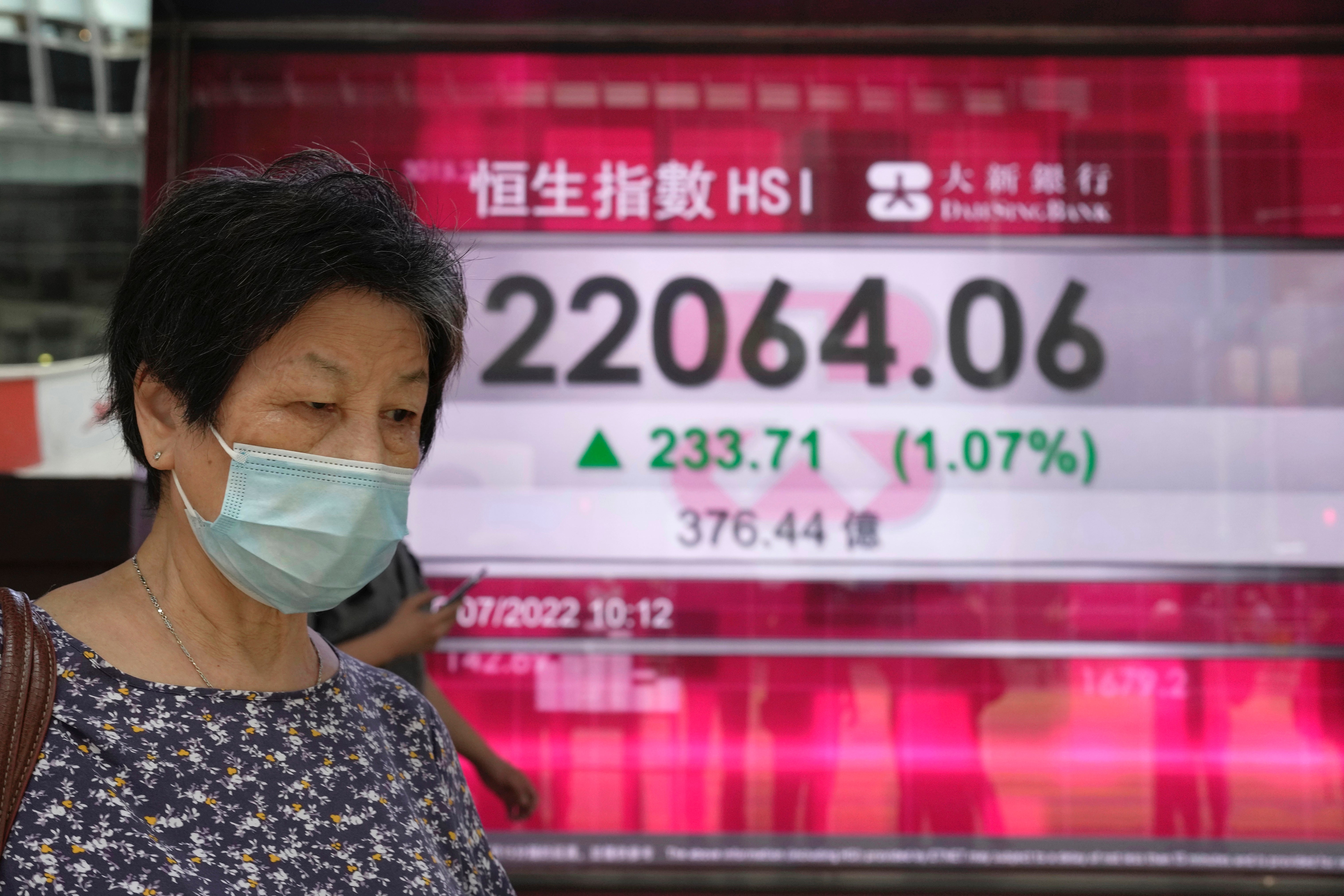 Hong Kong Financial Markets
