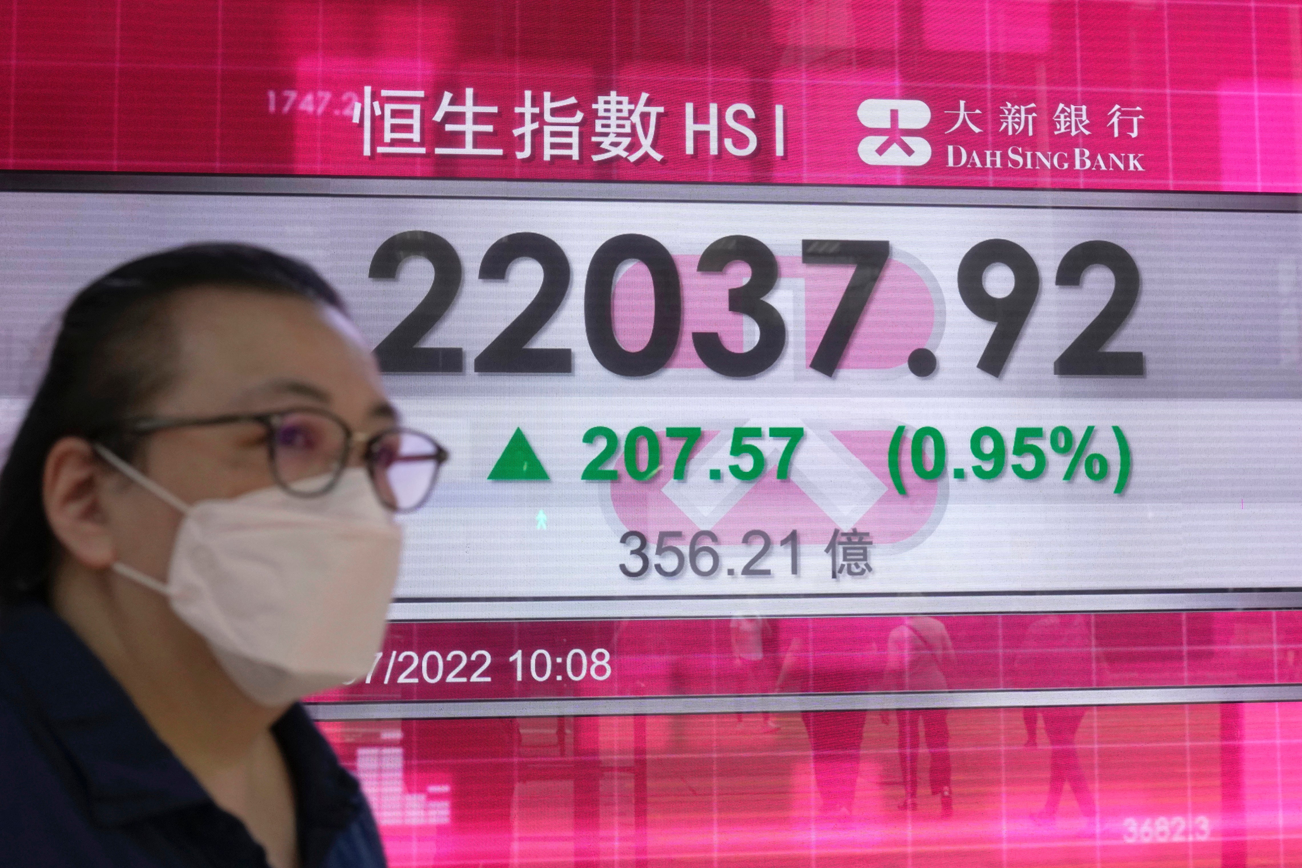 Hong Kong Financial Markets