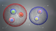 Cern physicists find evidence of three new ‘exotic’ particles as Large Hadron Collider comes back online