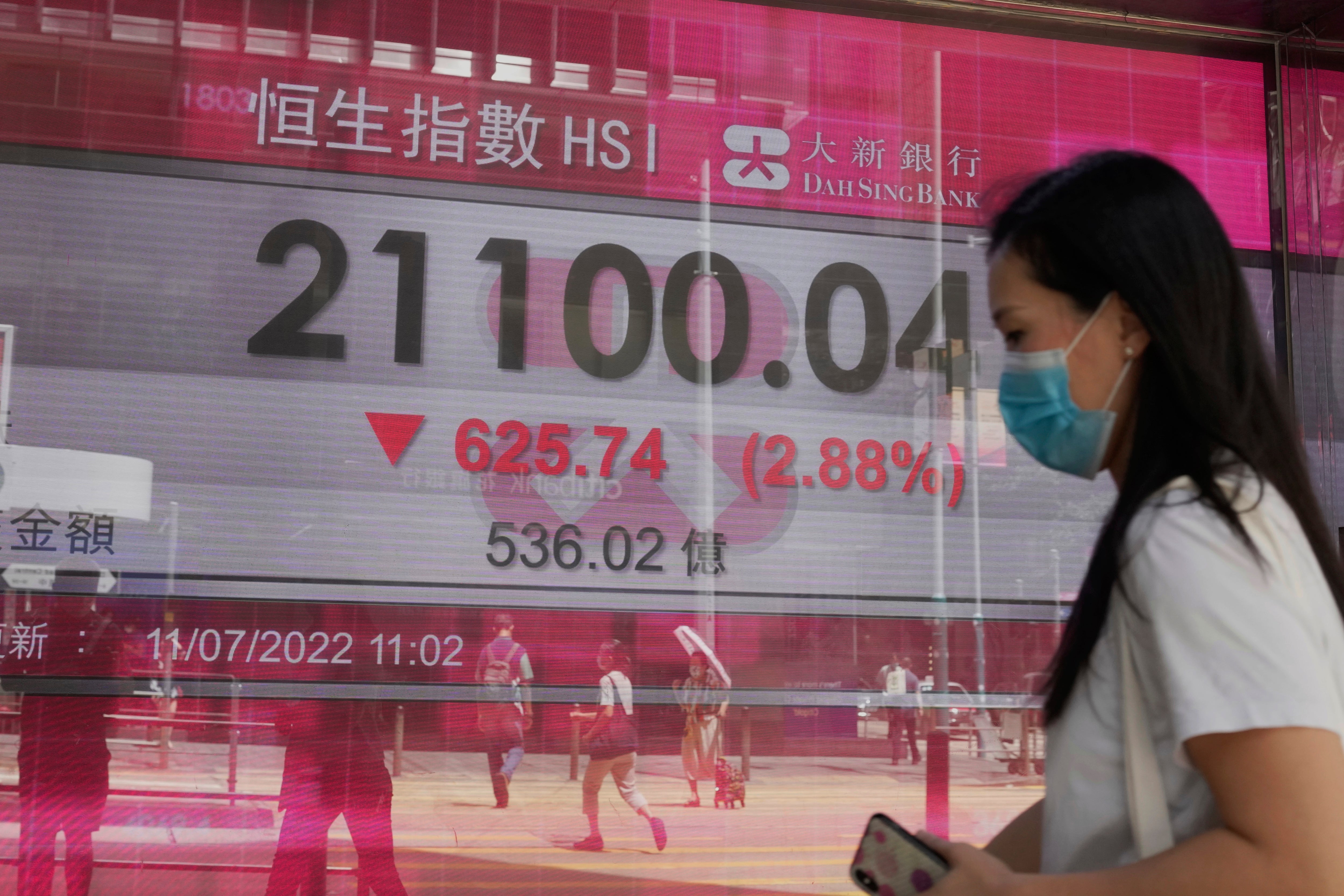 Hong Kong Financial Markets