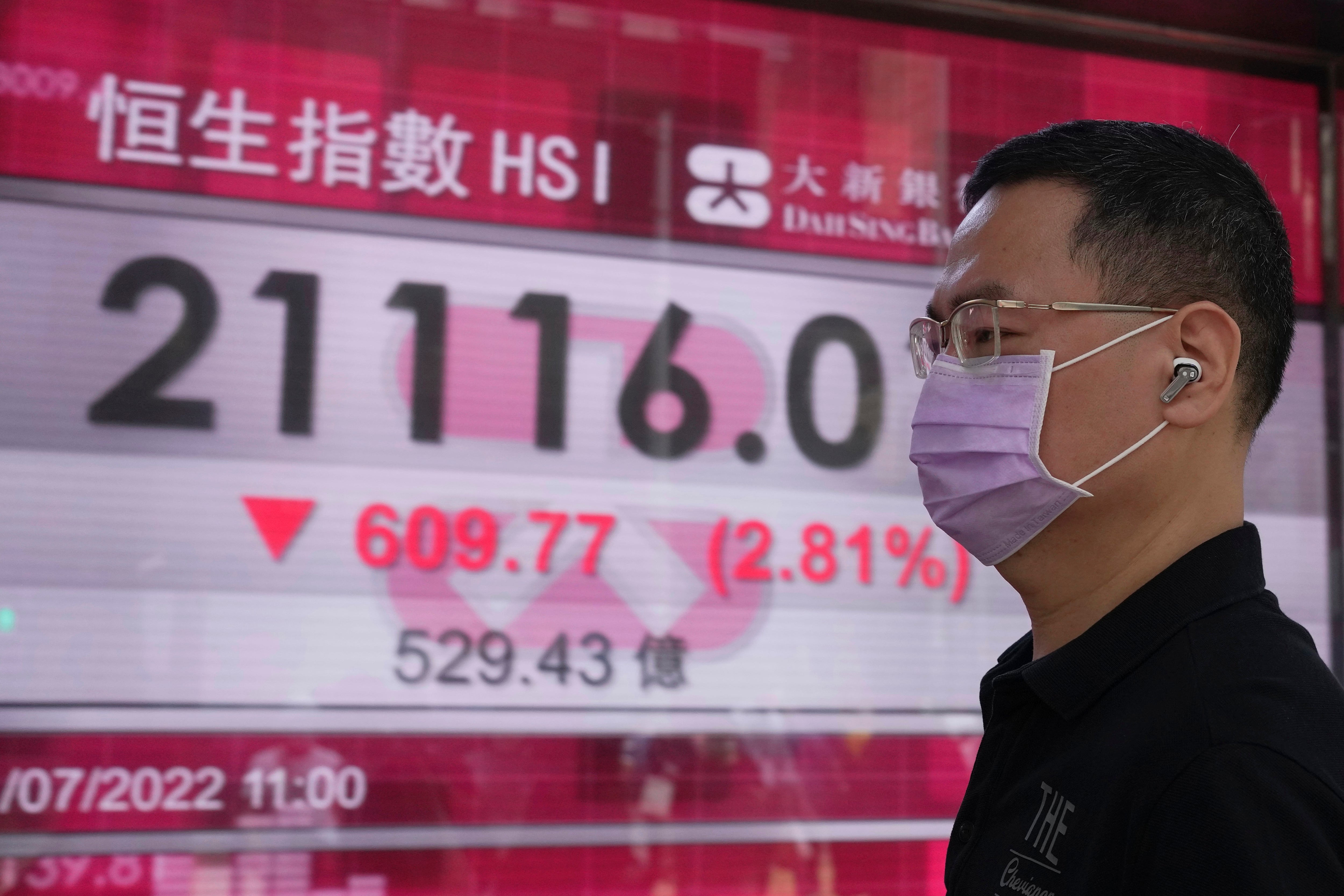 Hong Kong Financial Markets