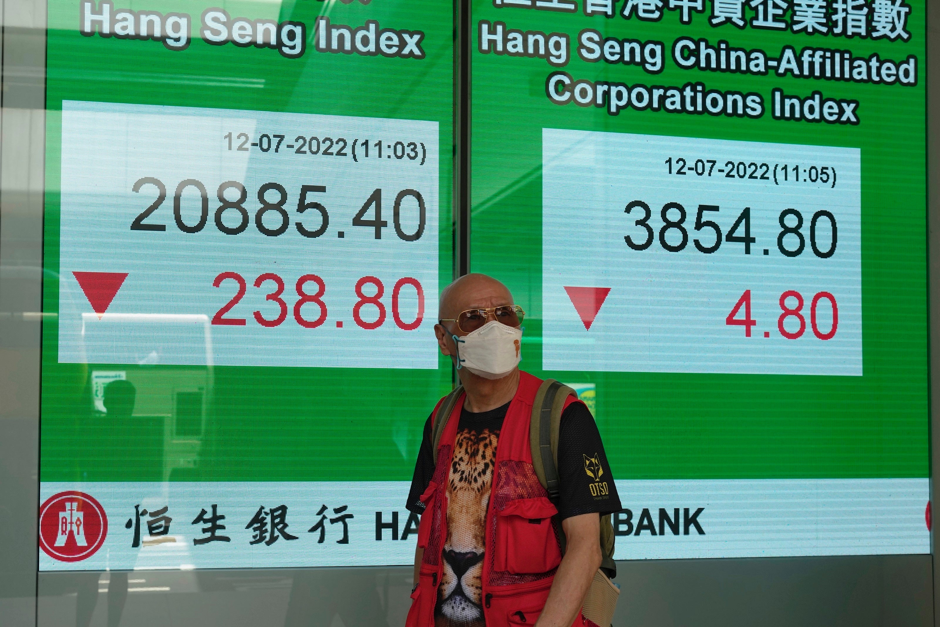 Hong Kong Financial Markets