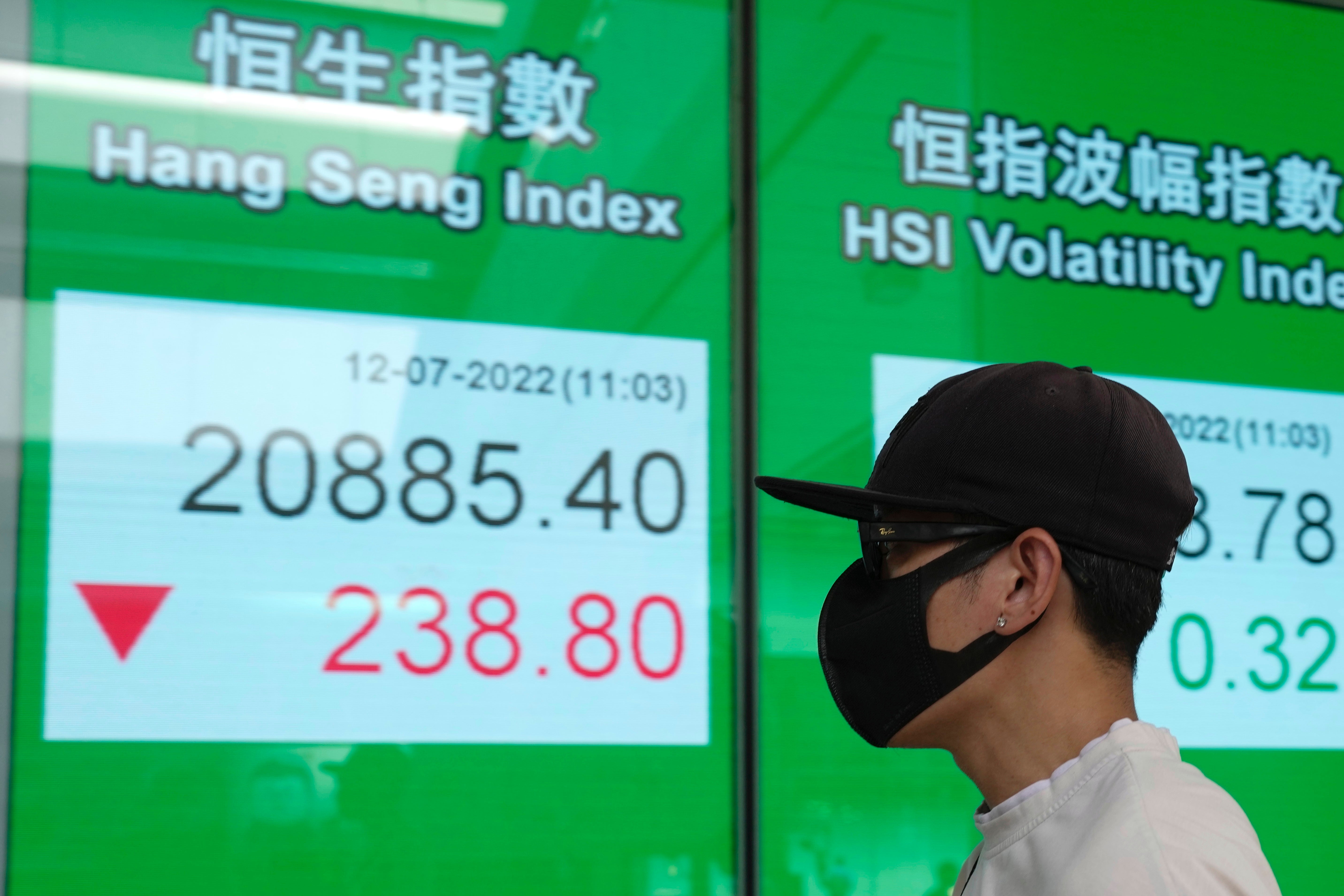 Hong Kong Financial Markets