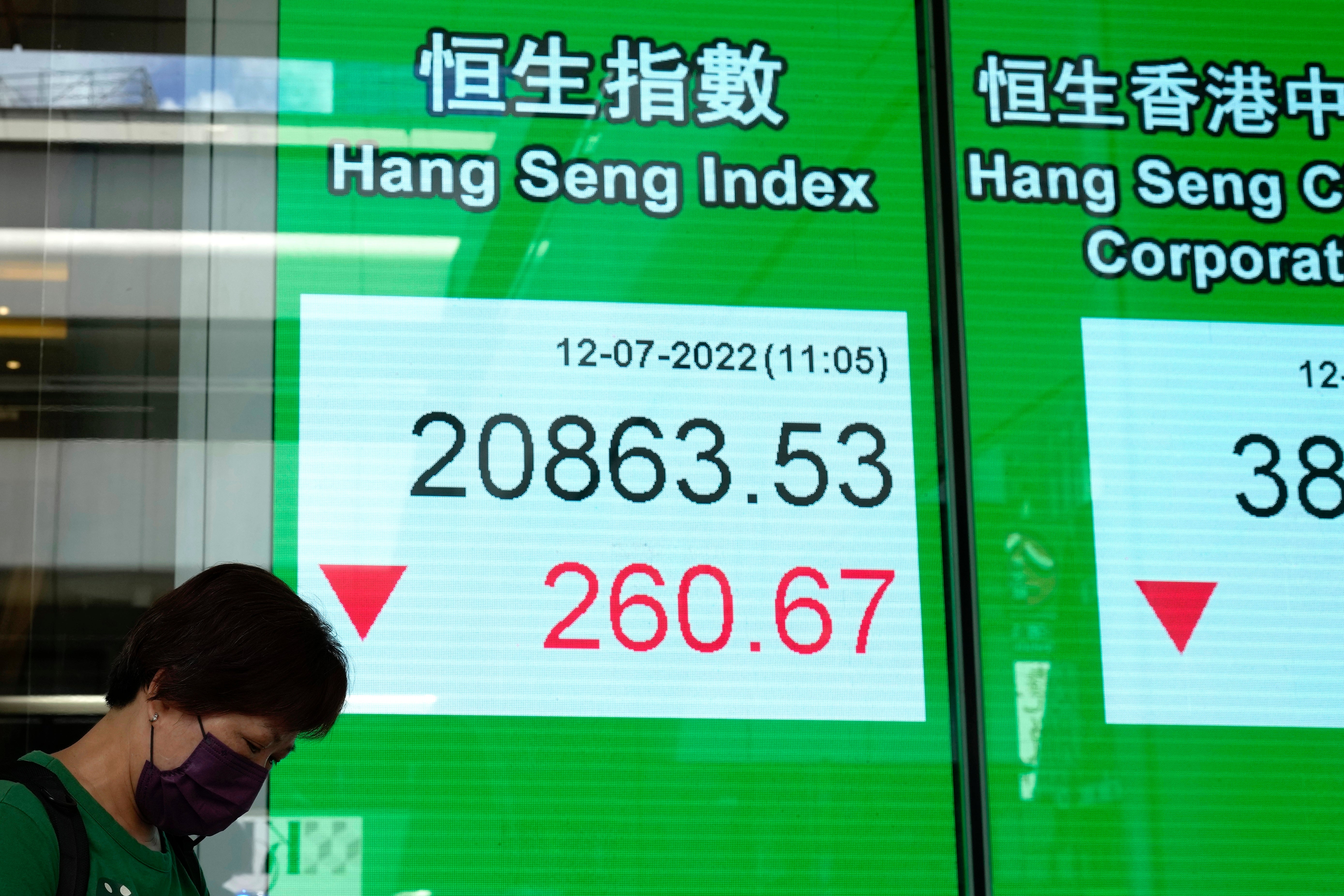 Hong Kong Financial Markets