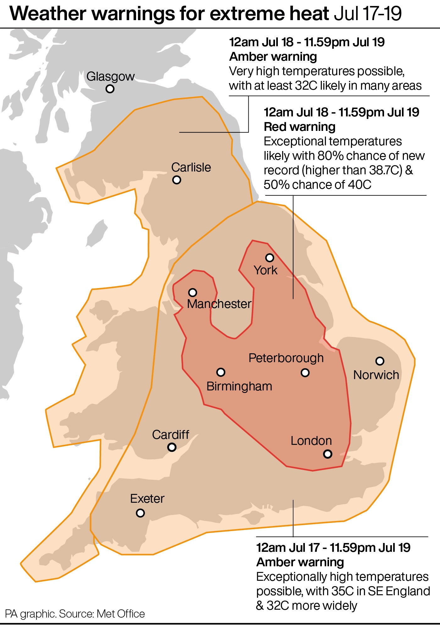 Amber and red weather warnings across UK