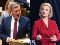 Keir Starmer’s biggest gamble yet? Backing Liz Truss on bankers’ bonuses