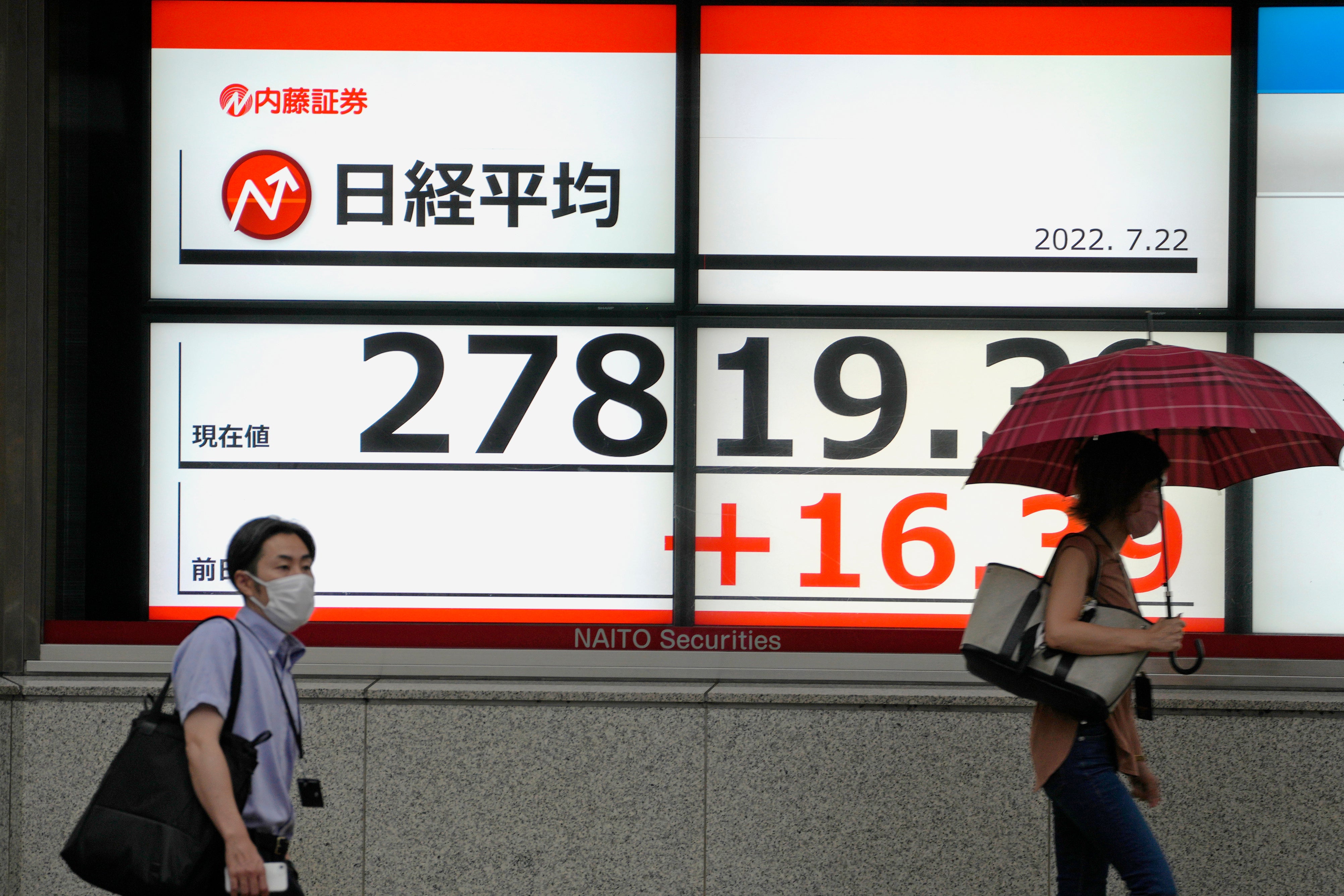 Japan Financial Markets