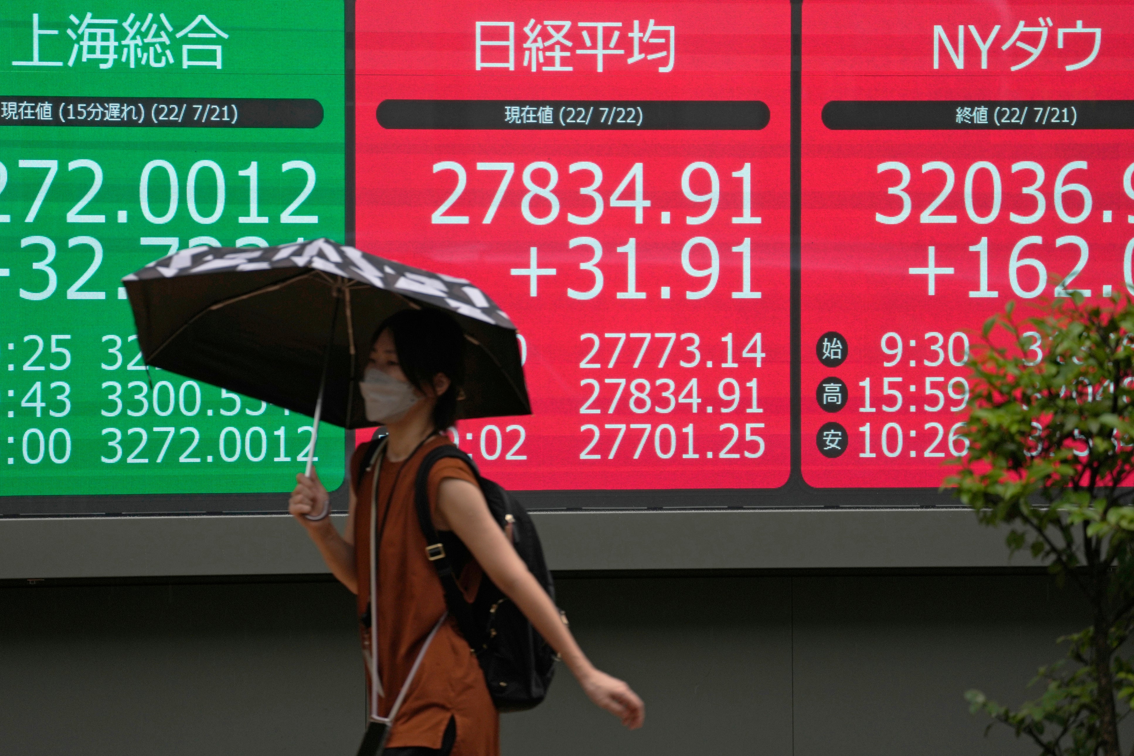 Japan Financial Markets