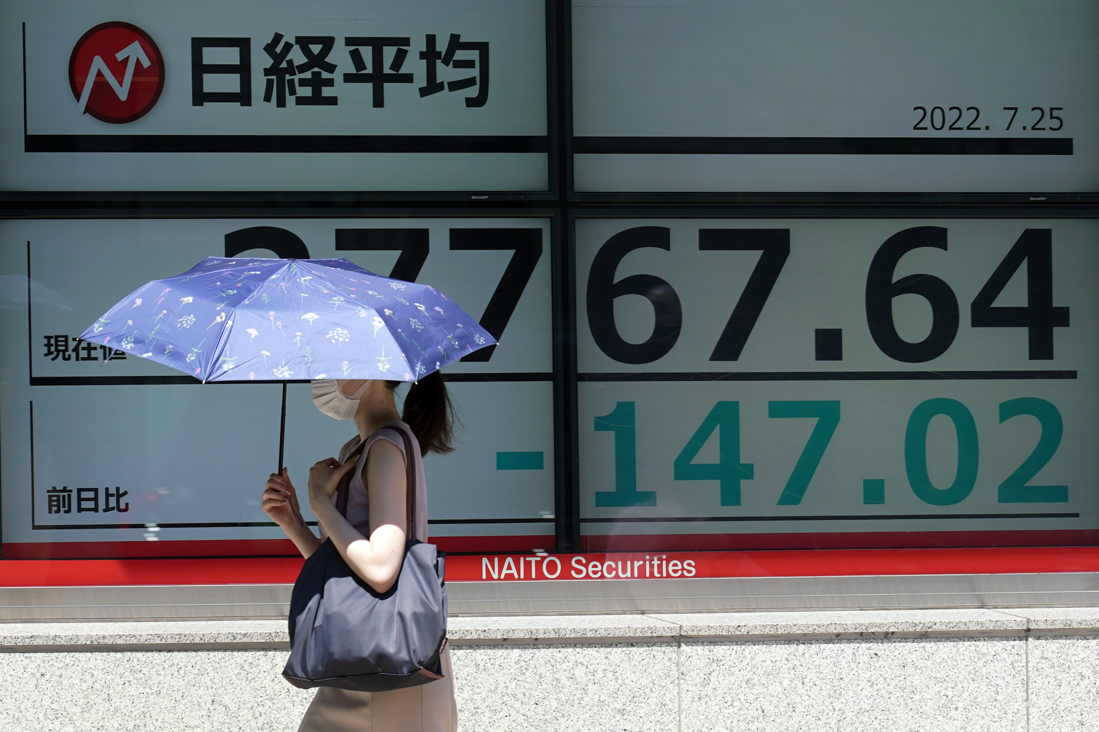 Japan Financial Markets