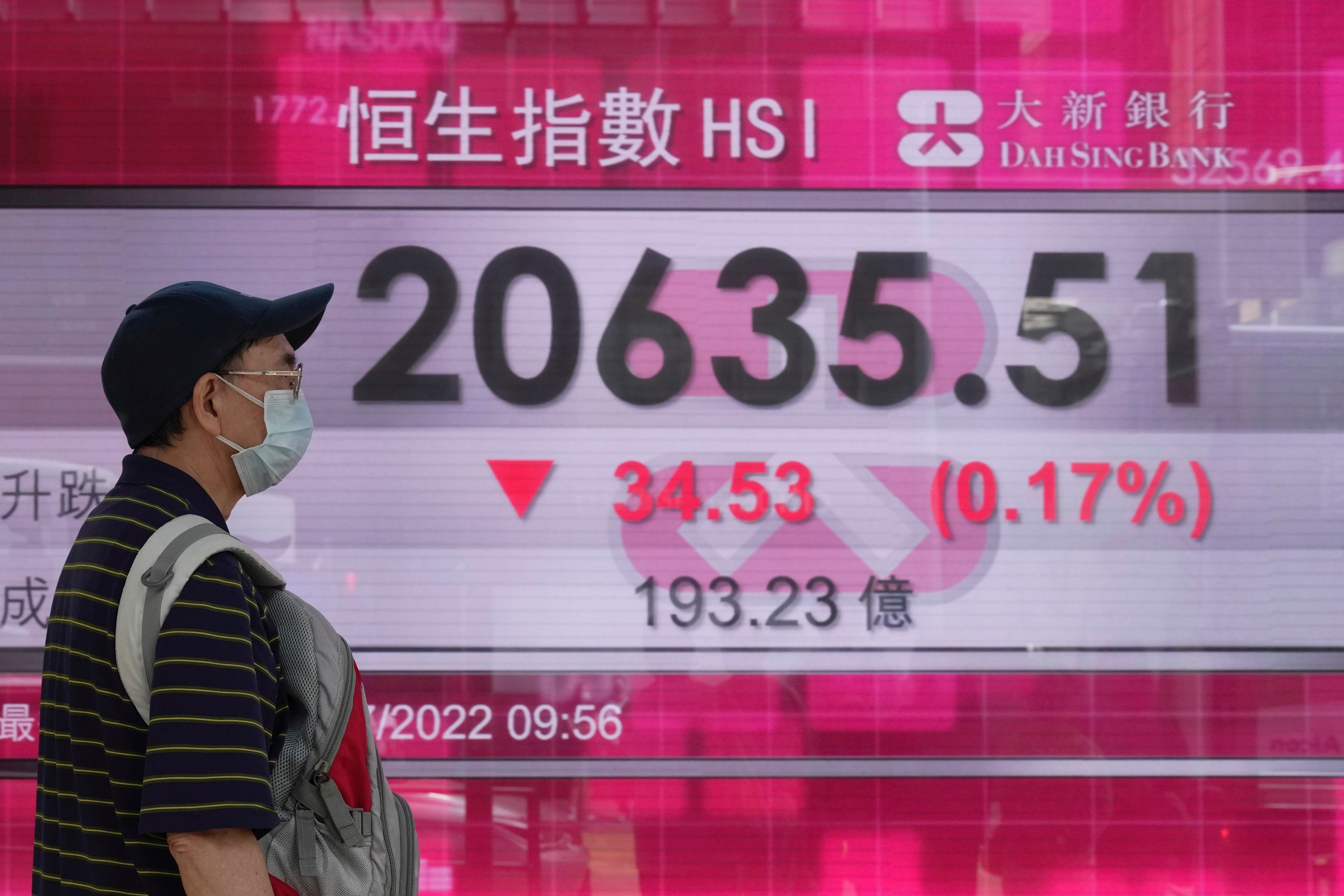 Hong Kong Financial Markets