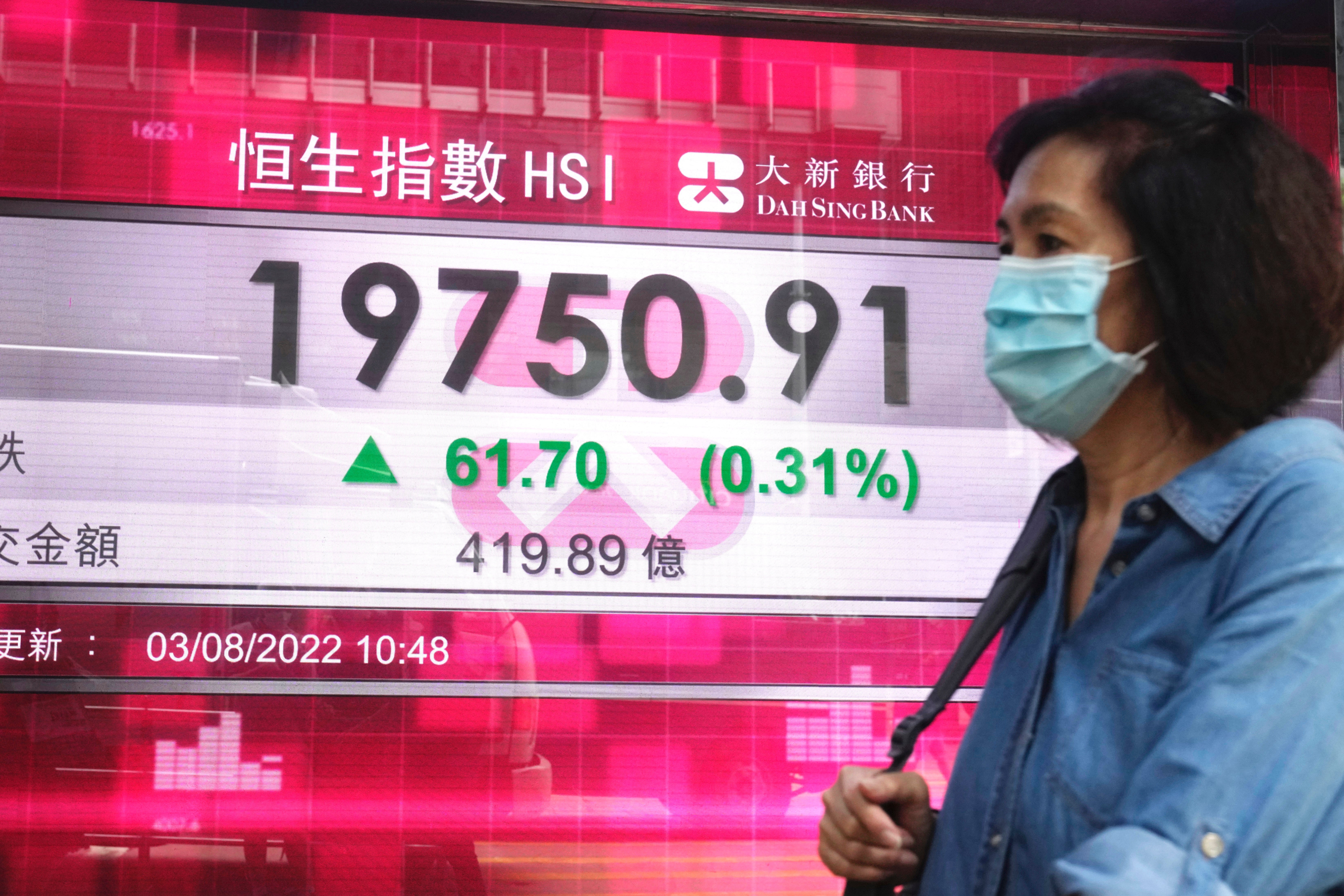 Hong Kong Financial Markets