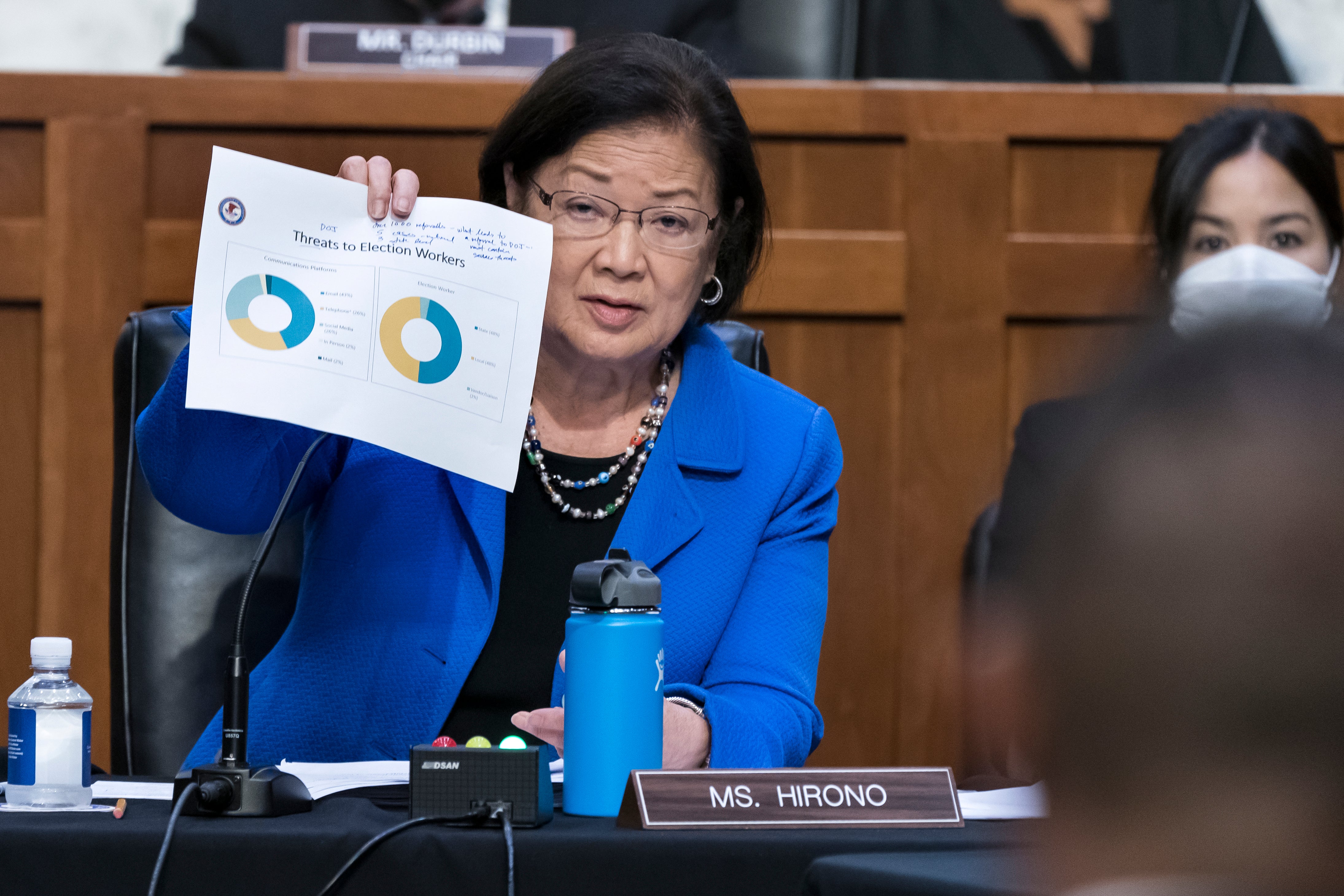 Congress Election Security