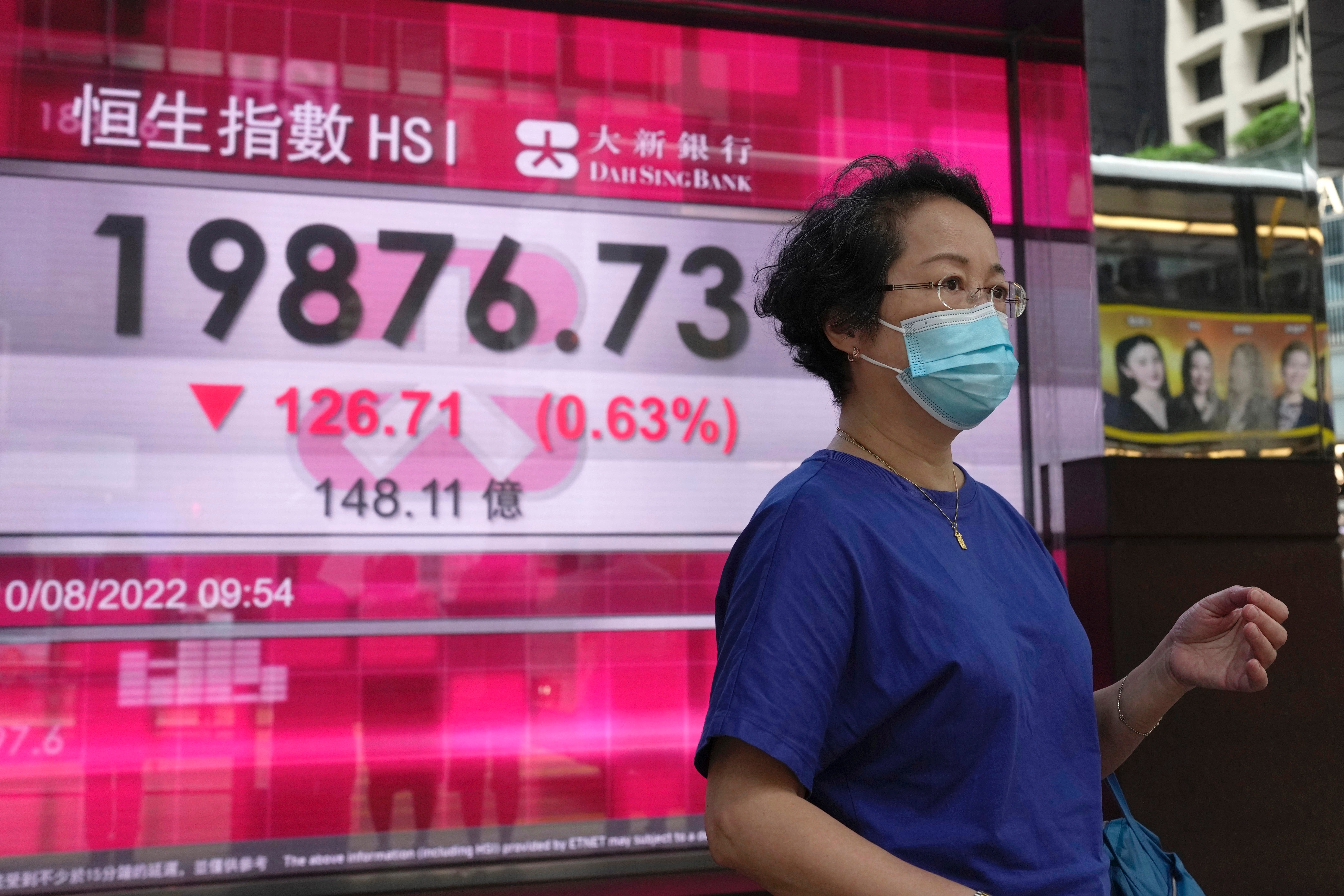 Hong Kong Financial Markets