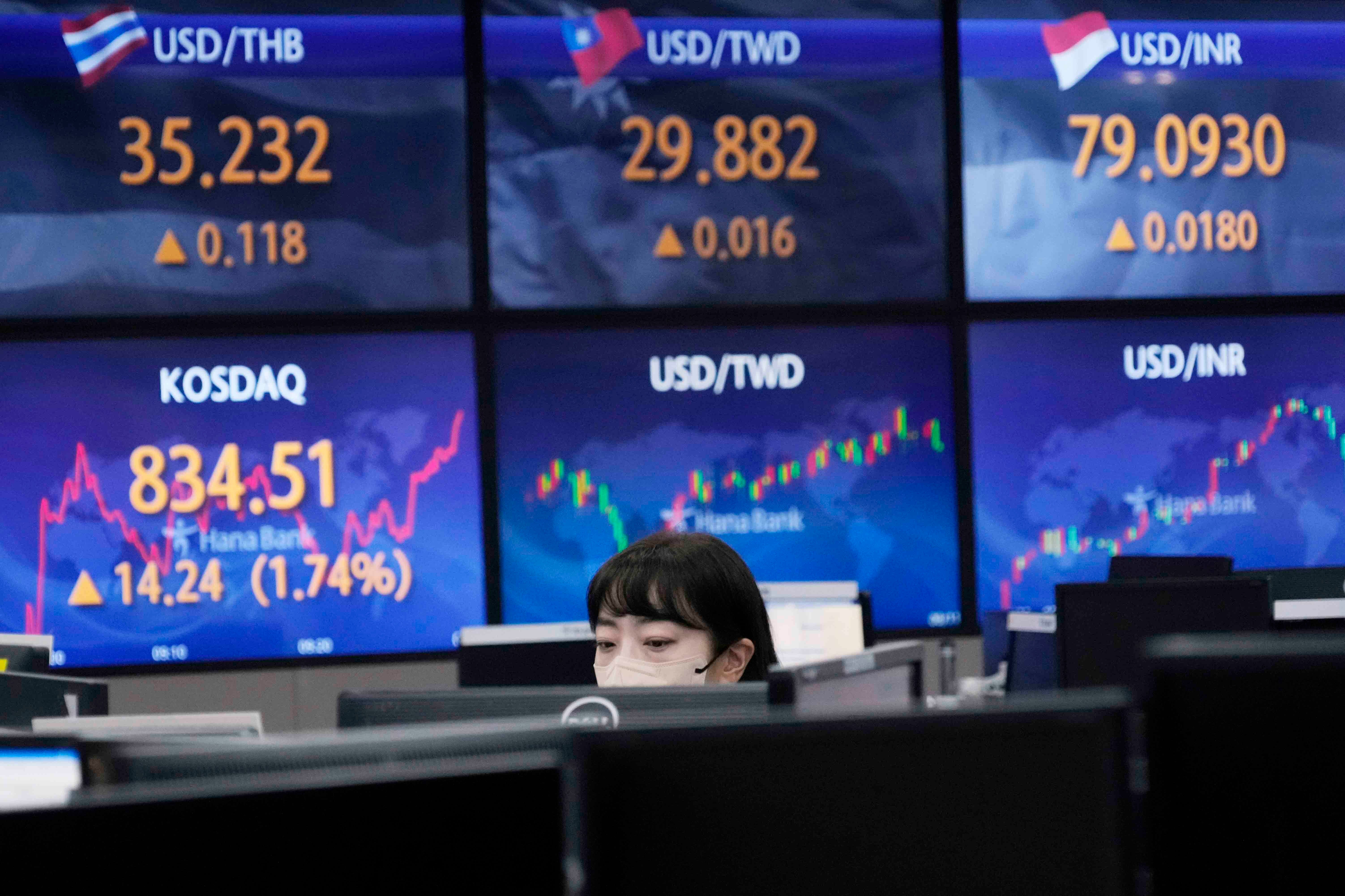 South Korea Financial Markets