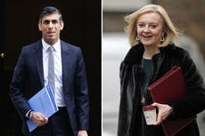 Liz Truss holds huge lead over Rishi Sunak among Tory members, poll finds