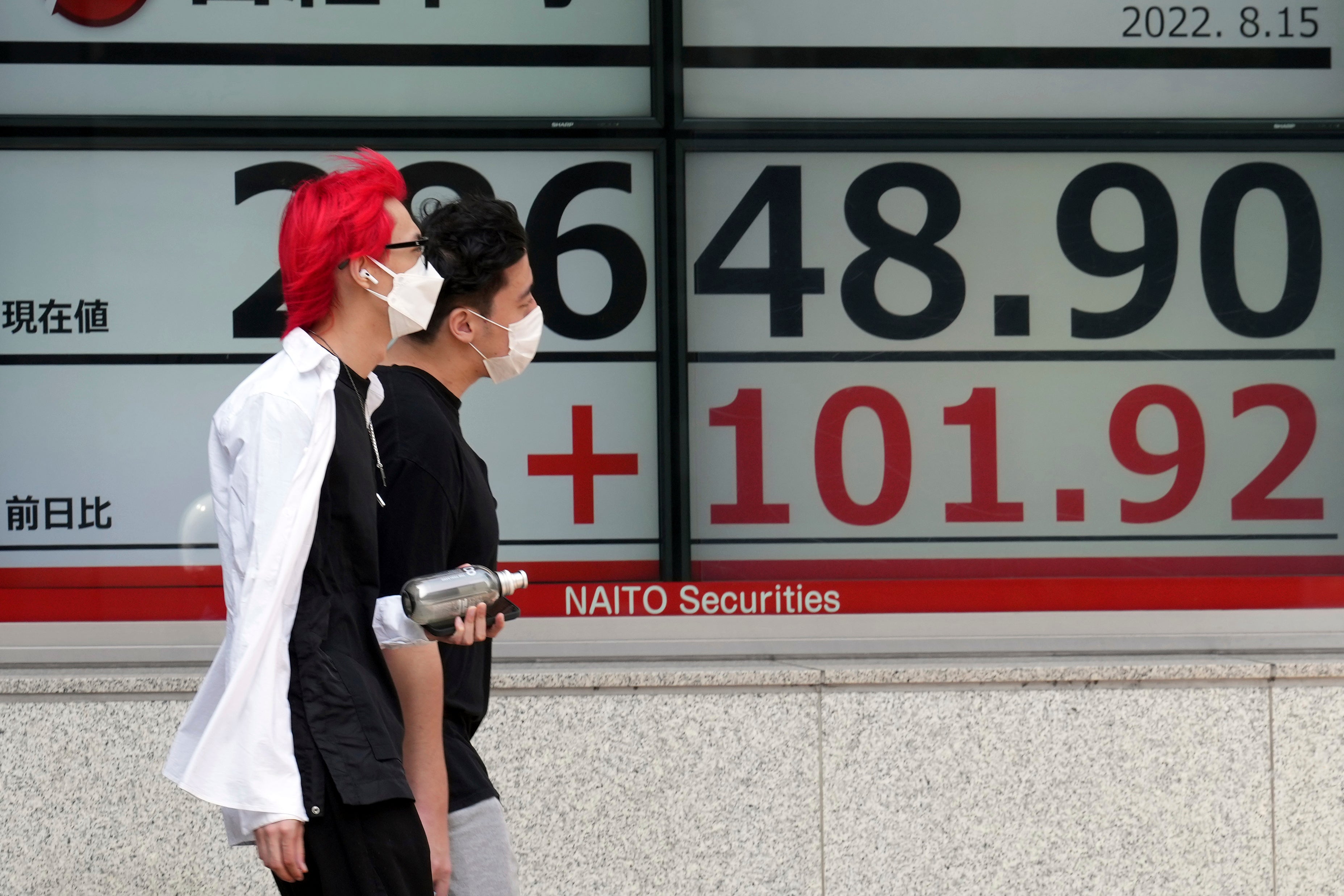 Japan Financial Markets