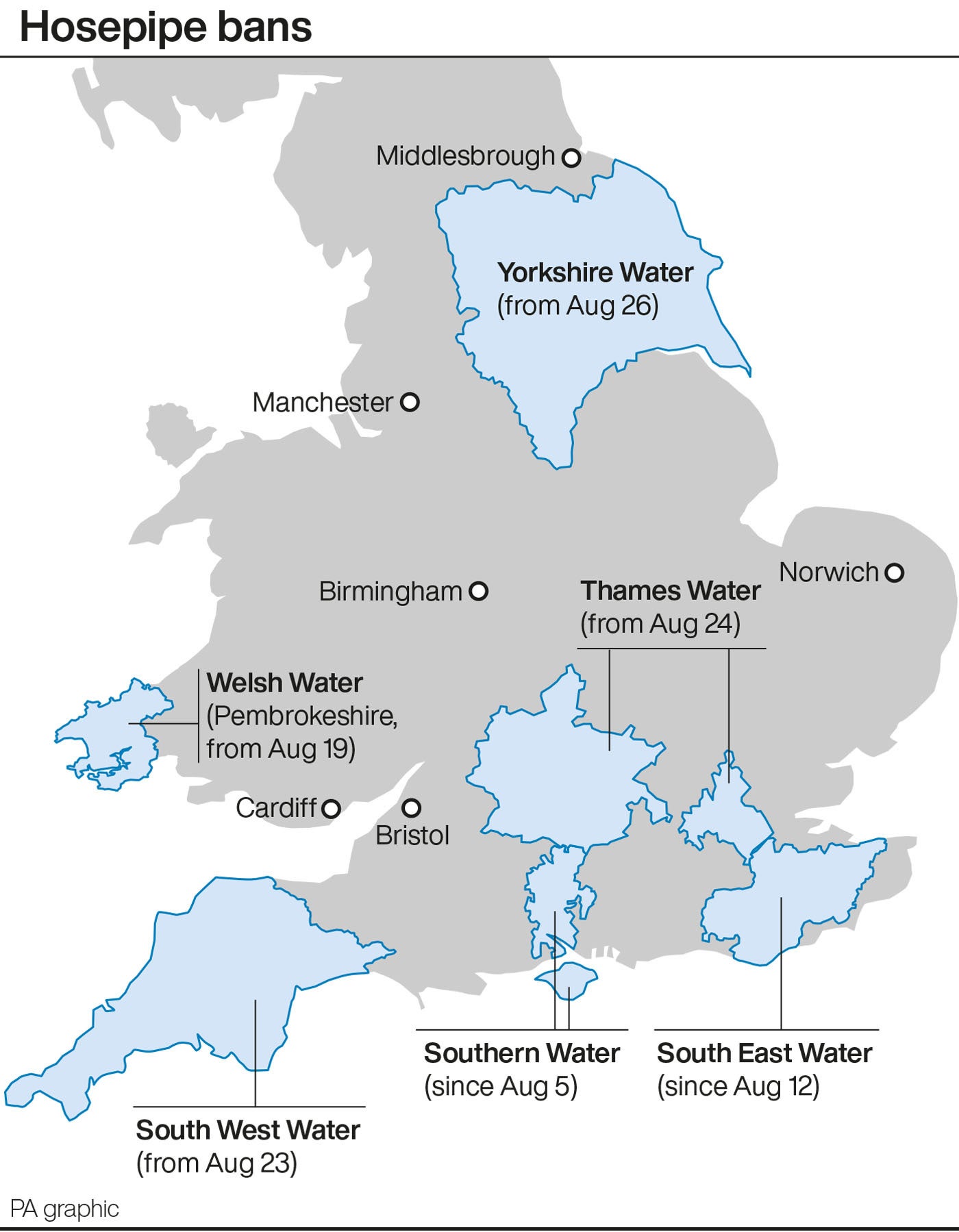 Millions of customers across the UK face hosepipe bans (PA Graphics)