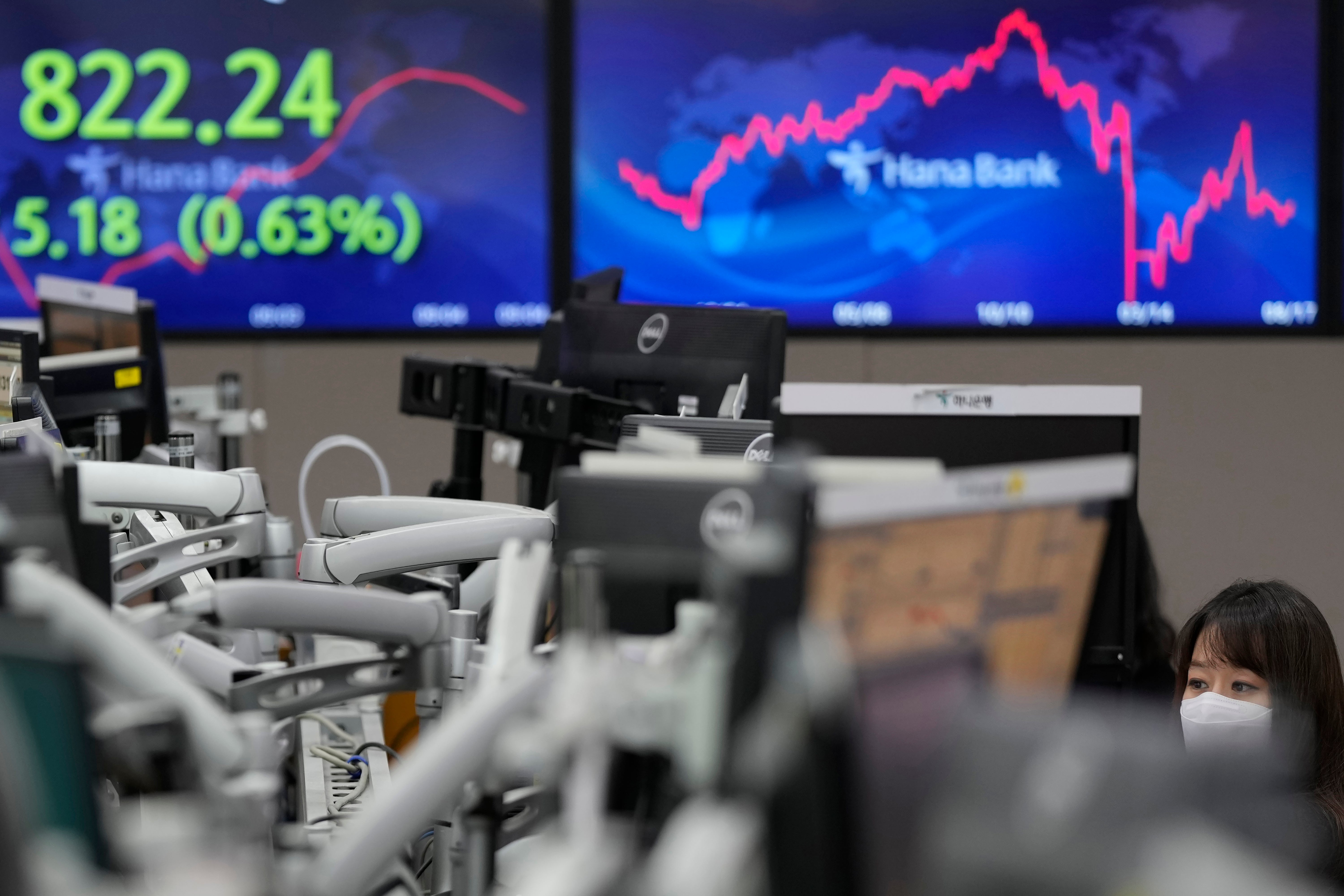 South Korea Financial Markets