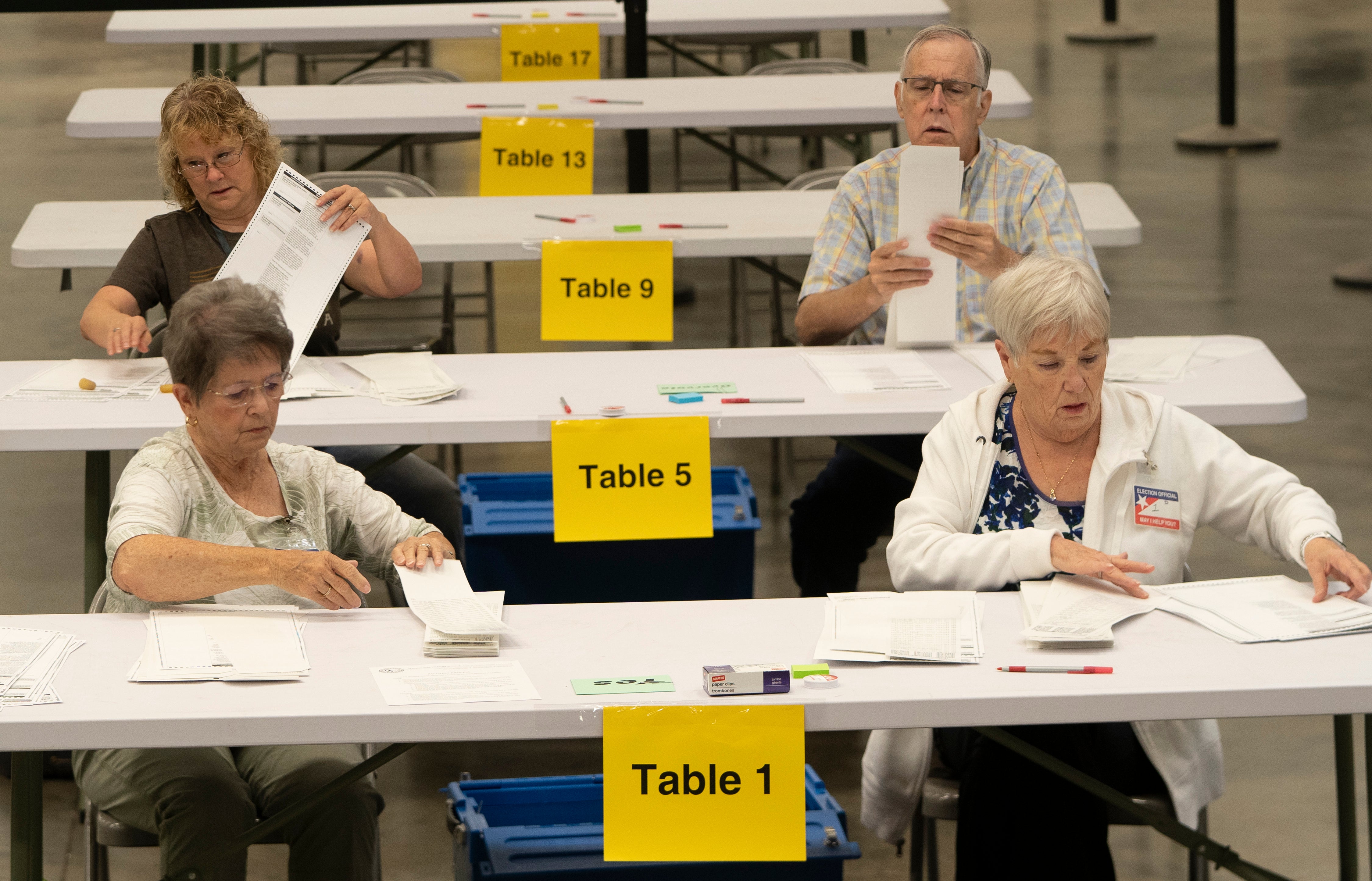 Abortion Kansas-Recount