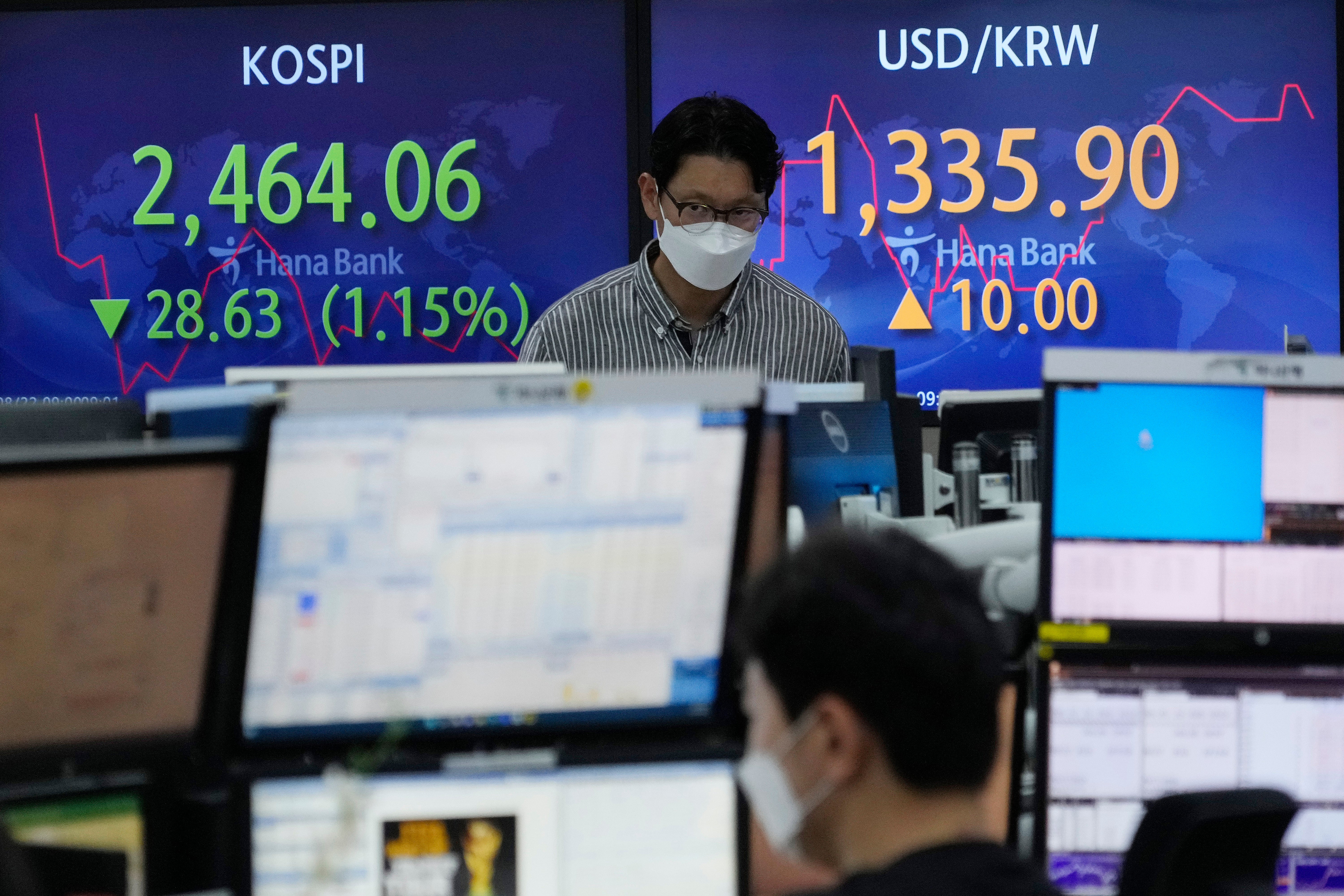 South Korea Financial Markets
