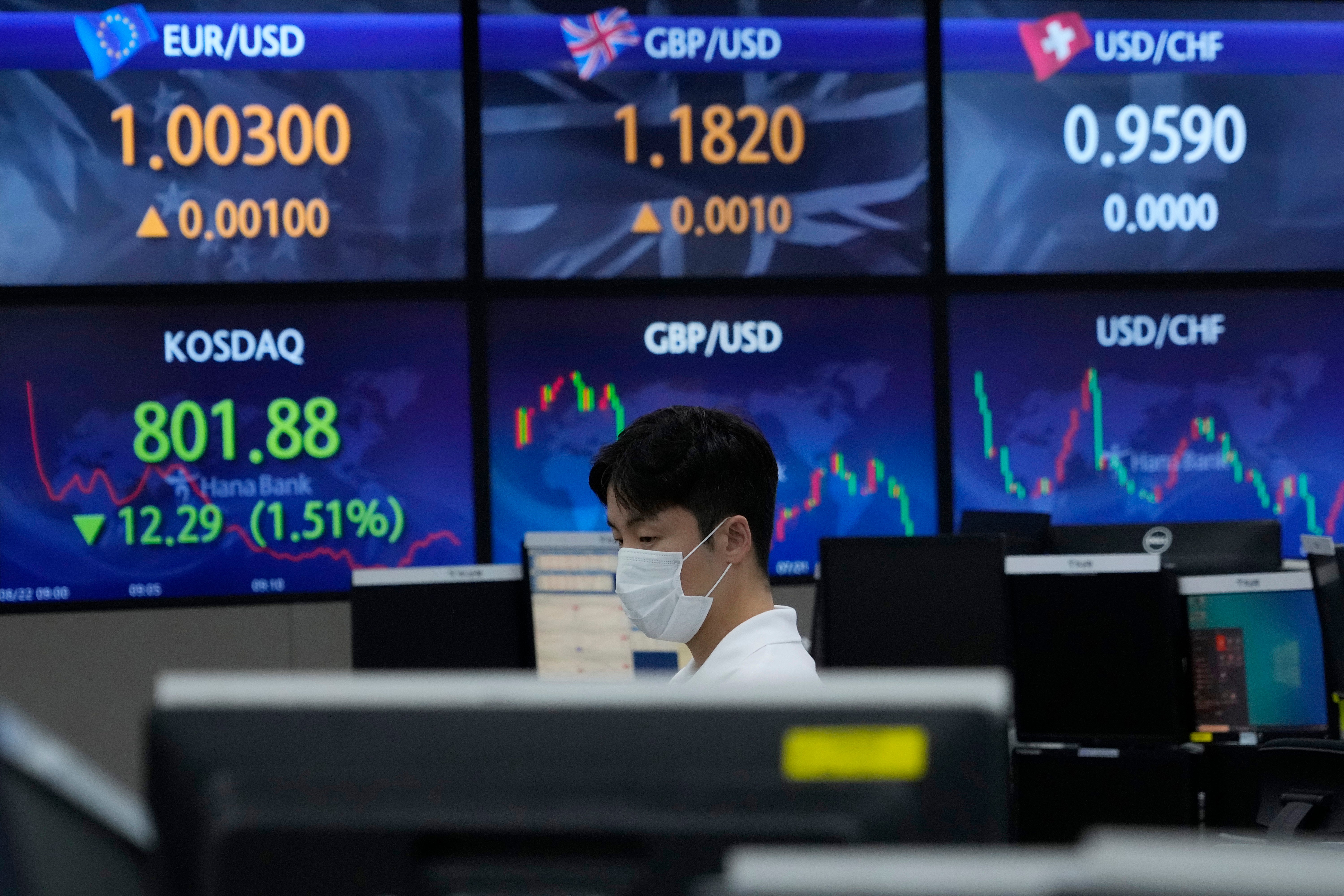 South Korea Financial Markets