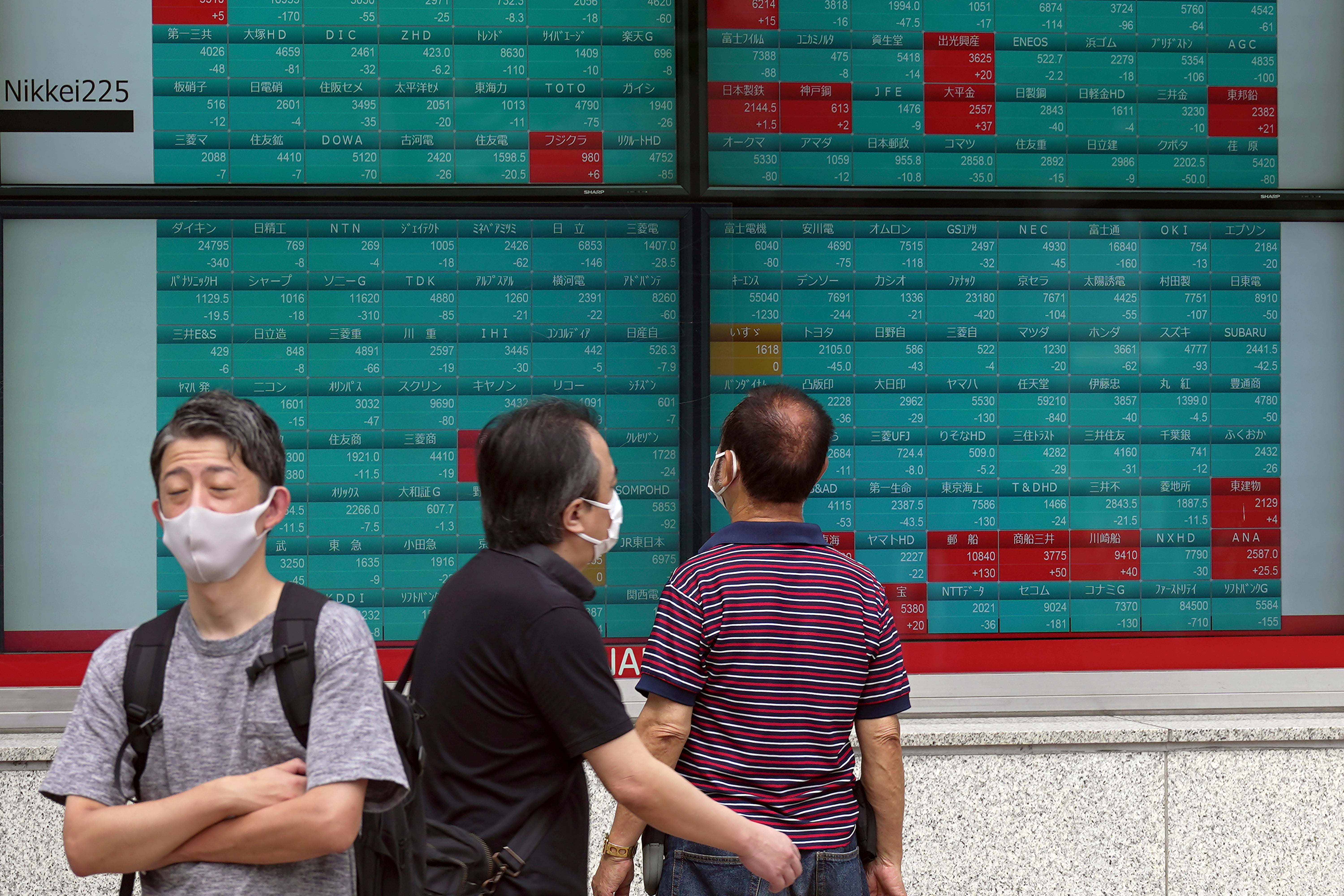 Japan Financial Markets