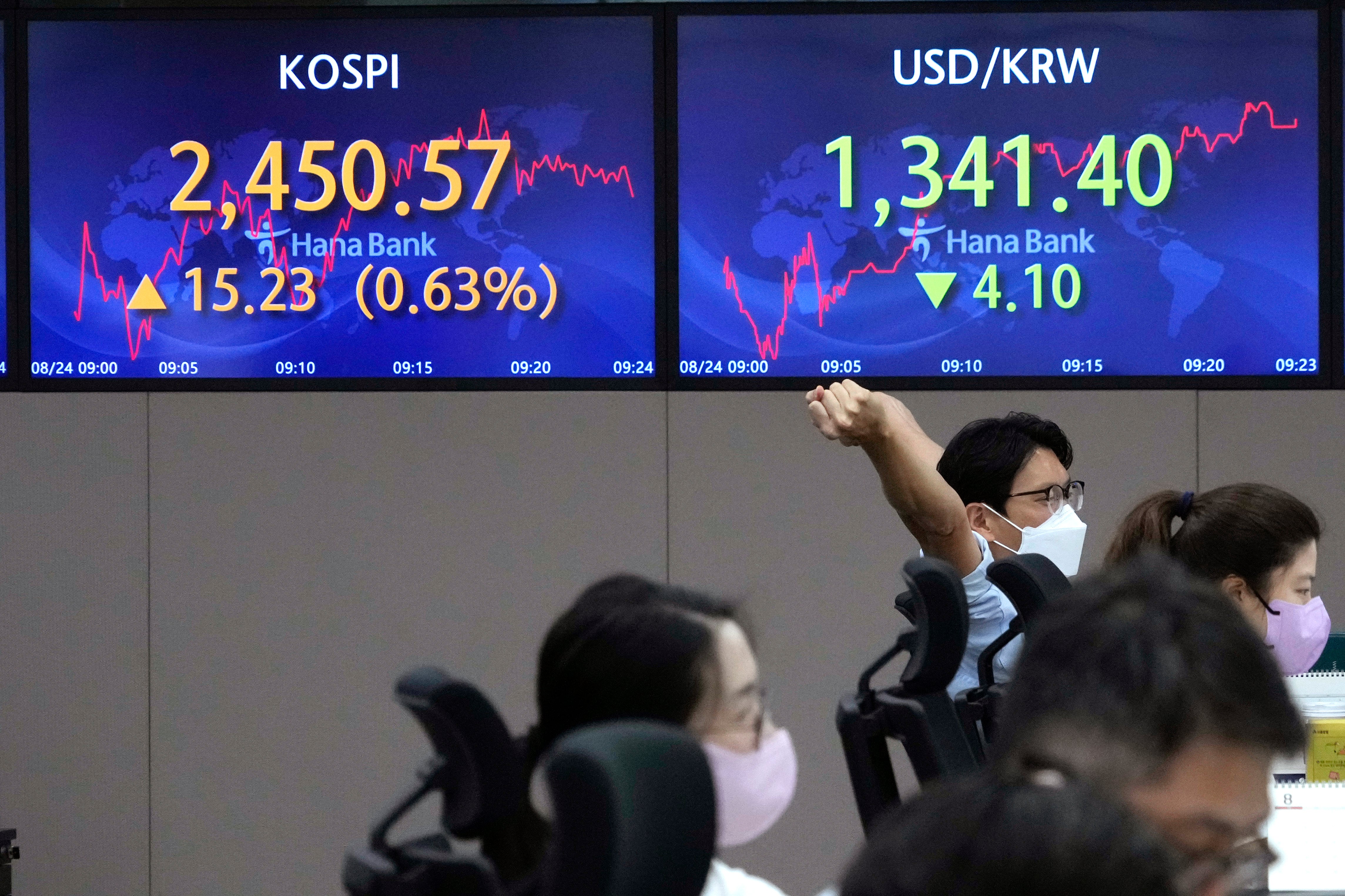 South Korea Financial Markets