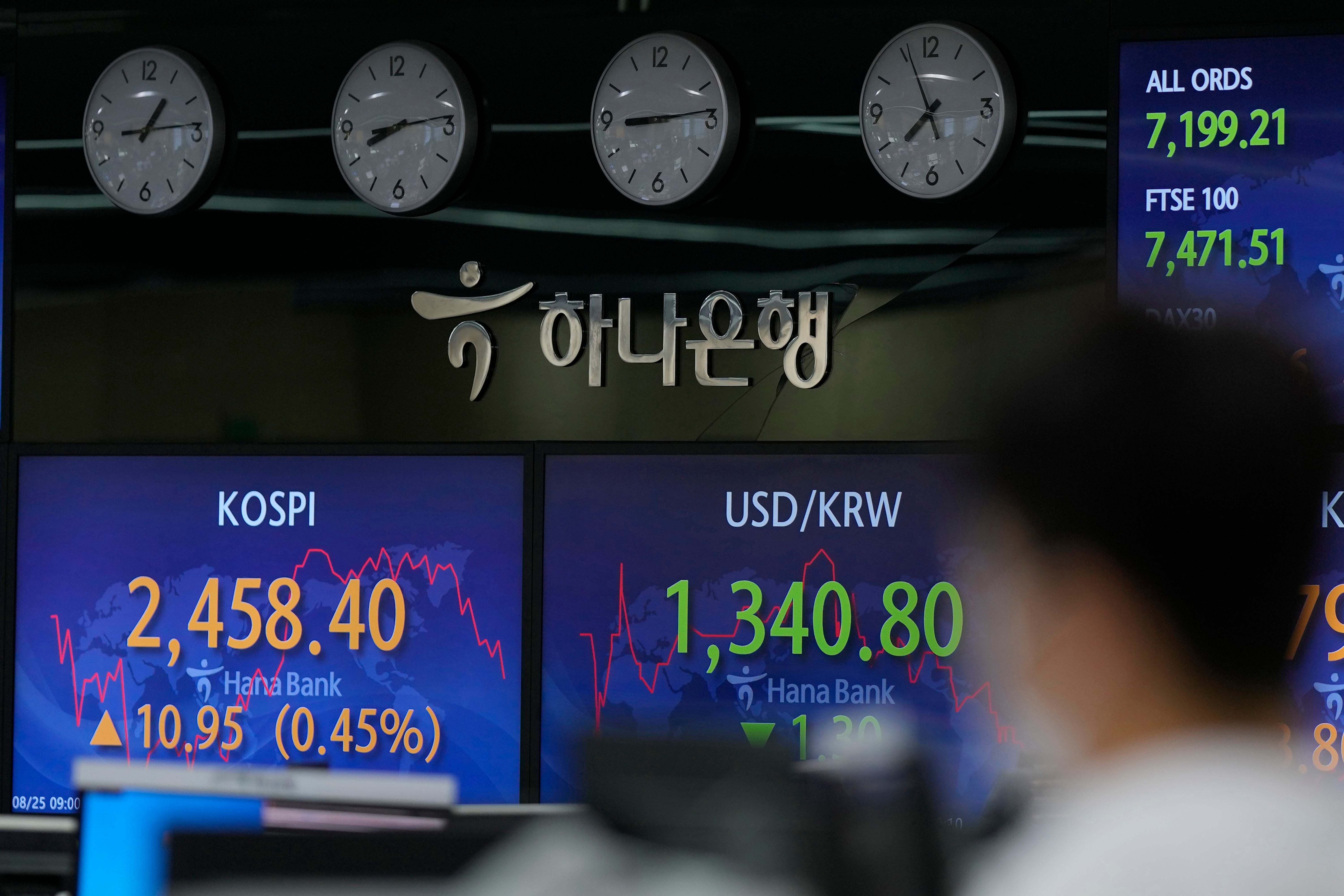 South Korea Financial Markets