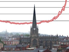 ‘We can’t pay what we don’t have’: Rotherham shivers at ‘terrifying’ energy price hikes