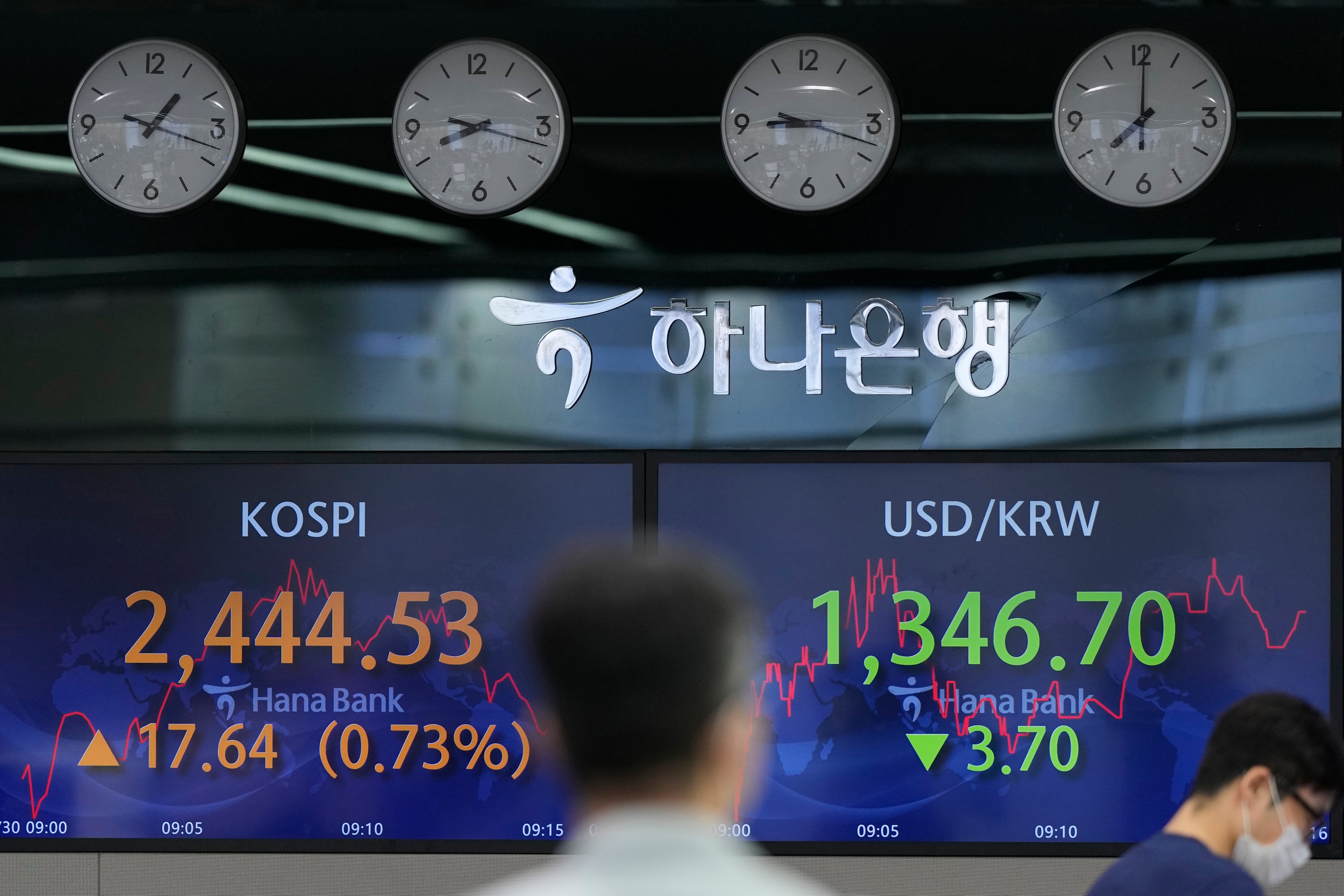 South Korea Financial Markets