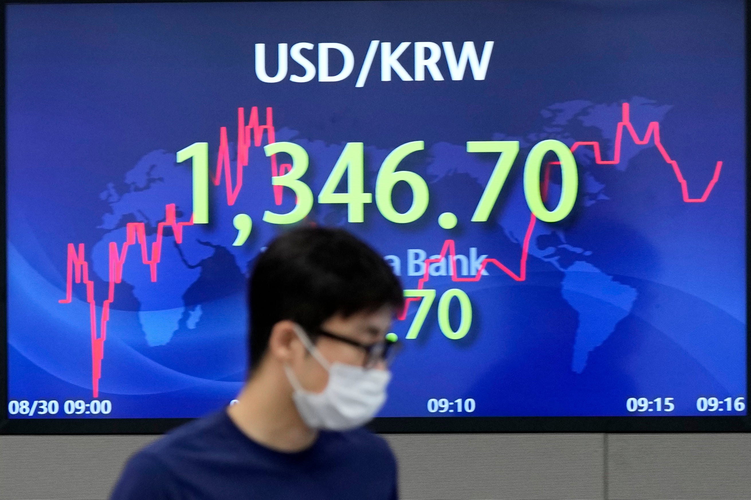 South Korea Financial Markets