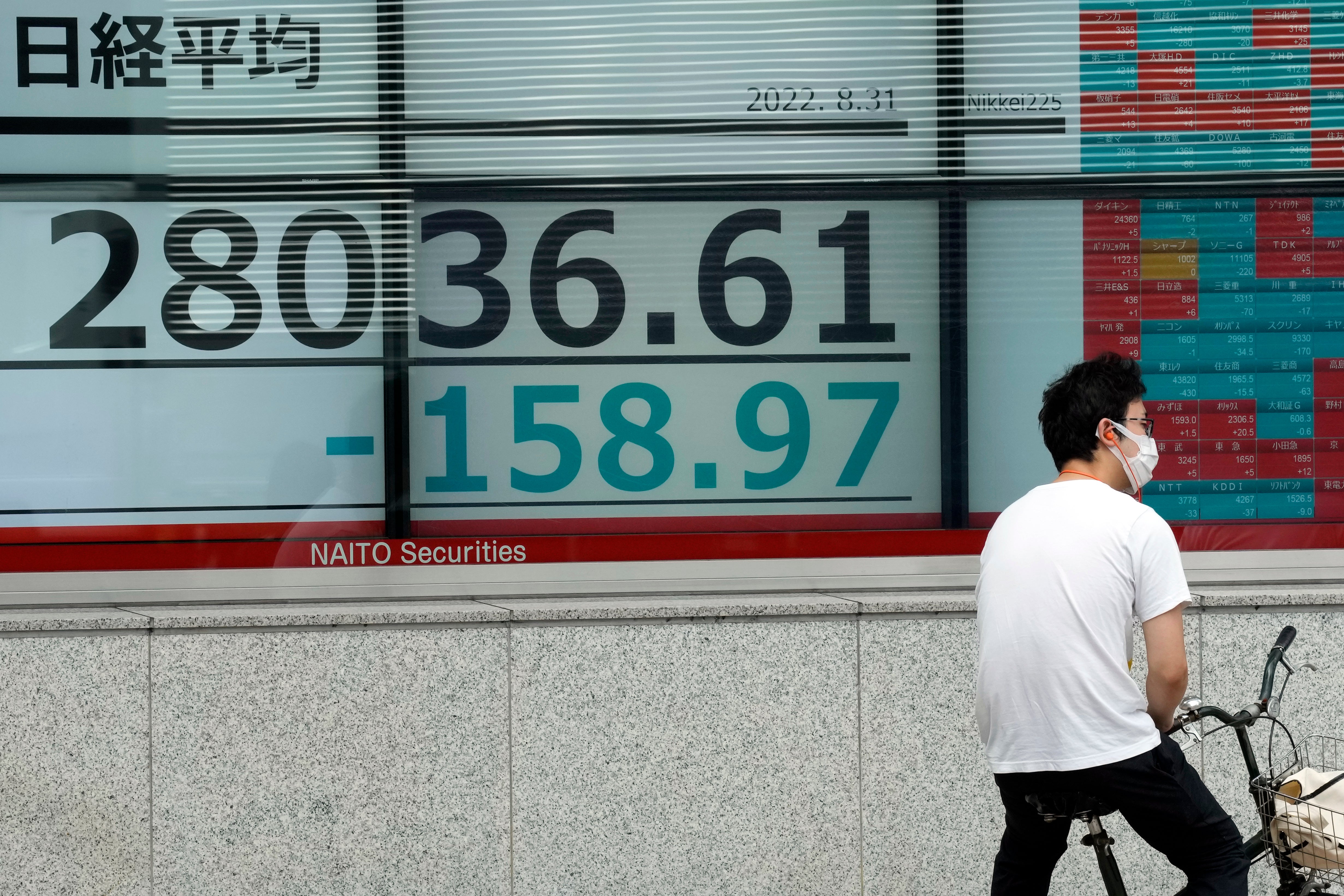Japan Financial Markets