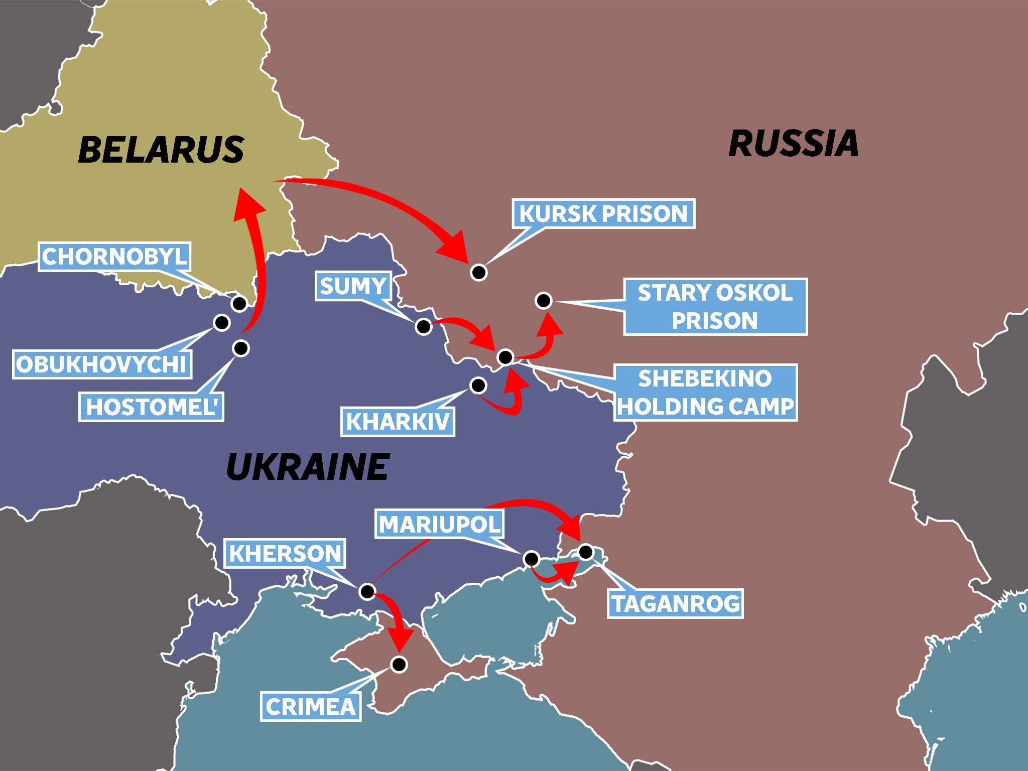 The three key routes by which civilians are being disappeared to Russia