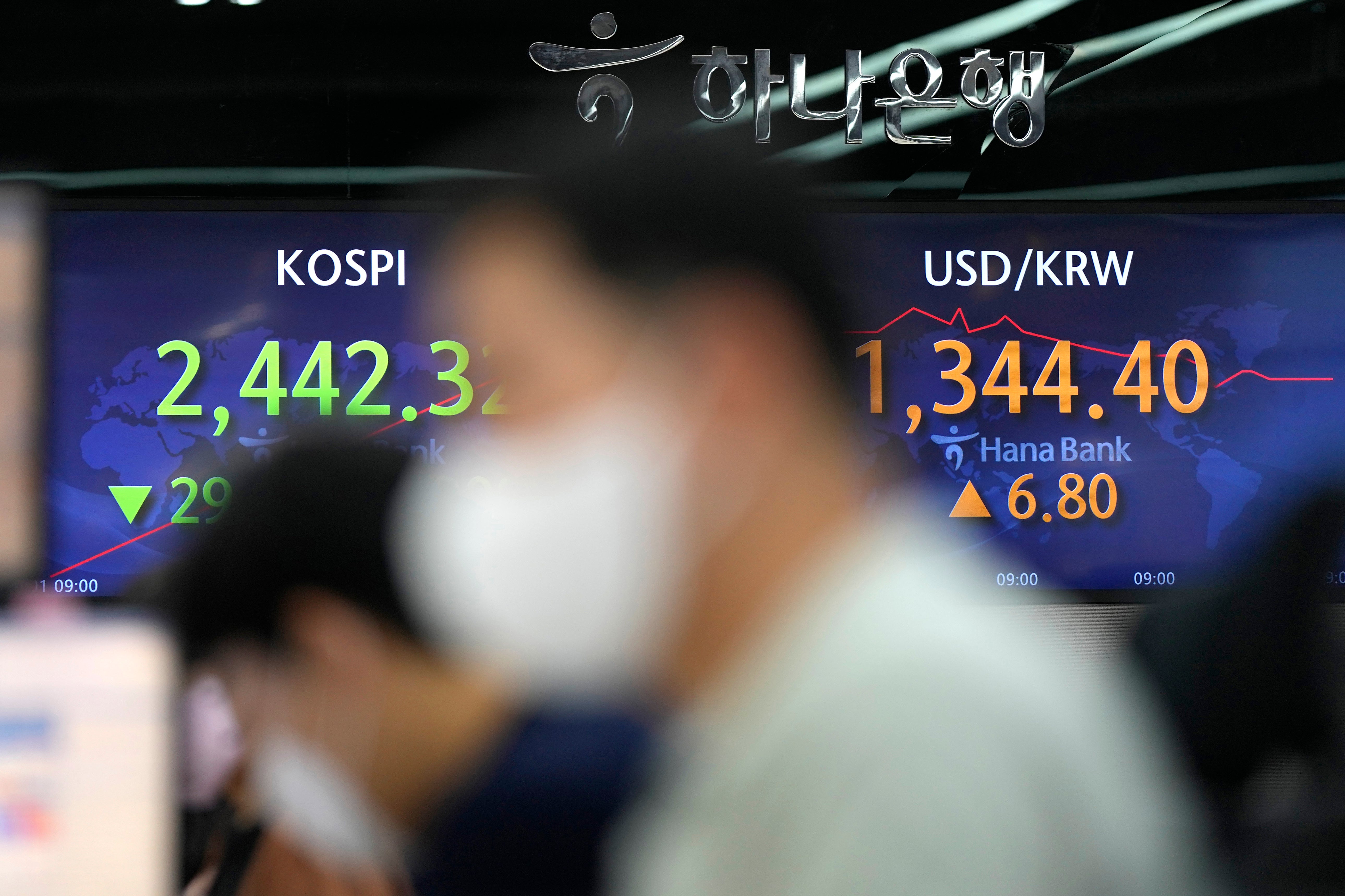 South Korea Financial Markets