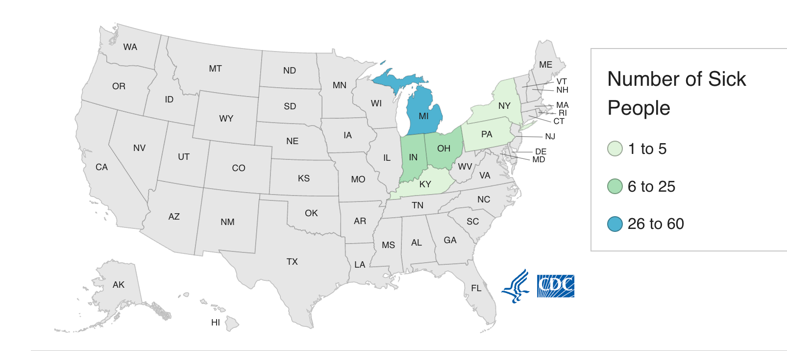 The CDC said on Thursday that Kentucky and New York had joined Indiana, Michigan, Ohio, and Pennsylvania in the list of states where cases have been reported.