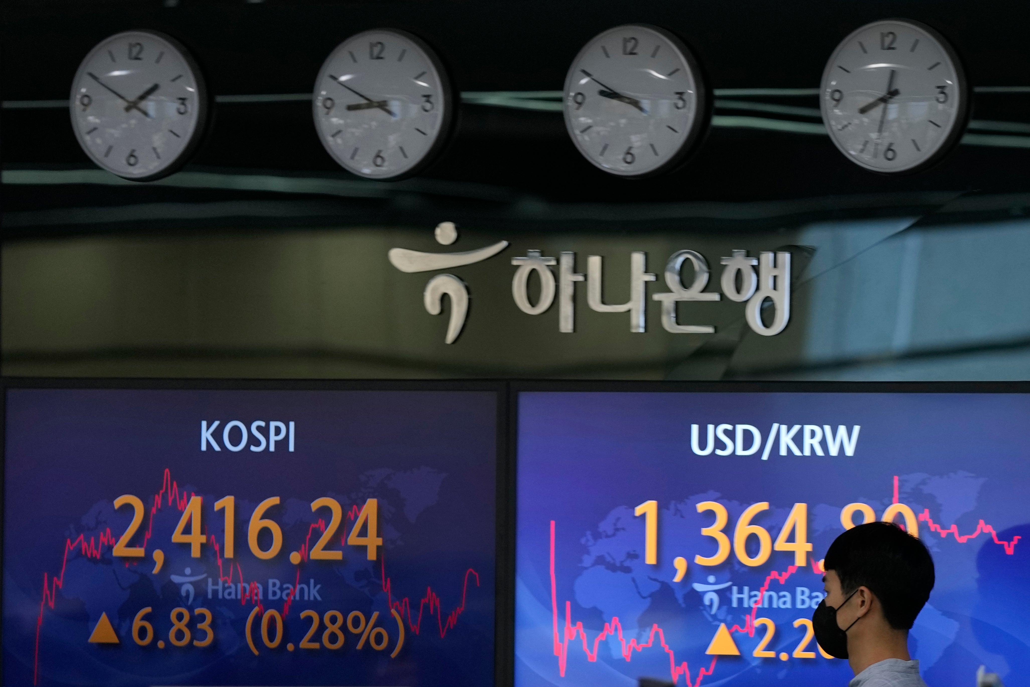 South Korea Financial Markets