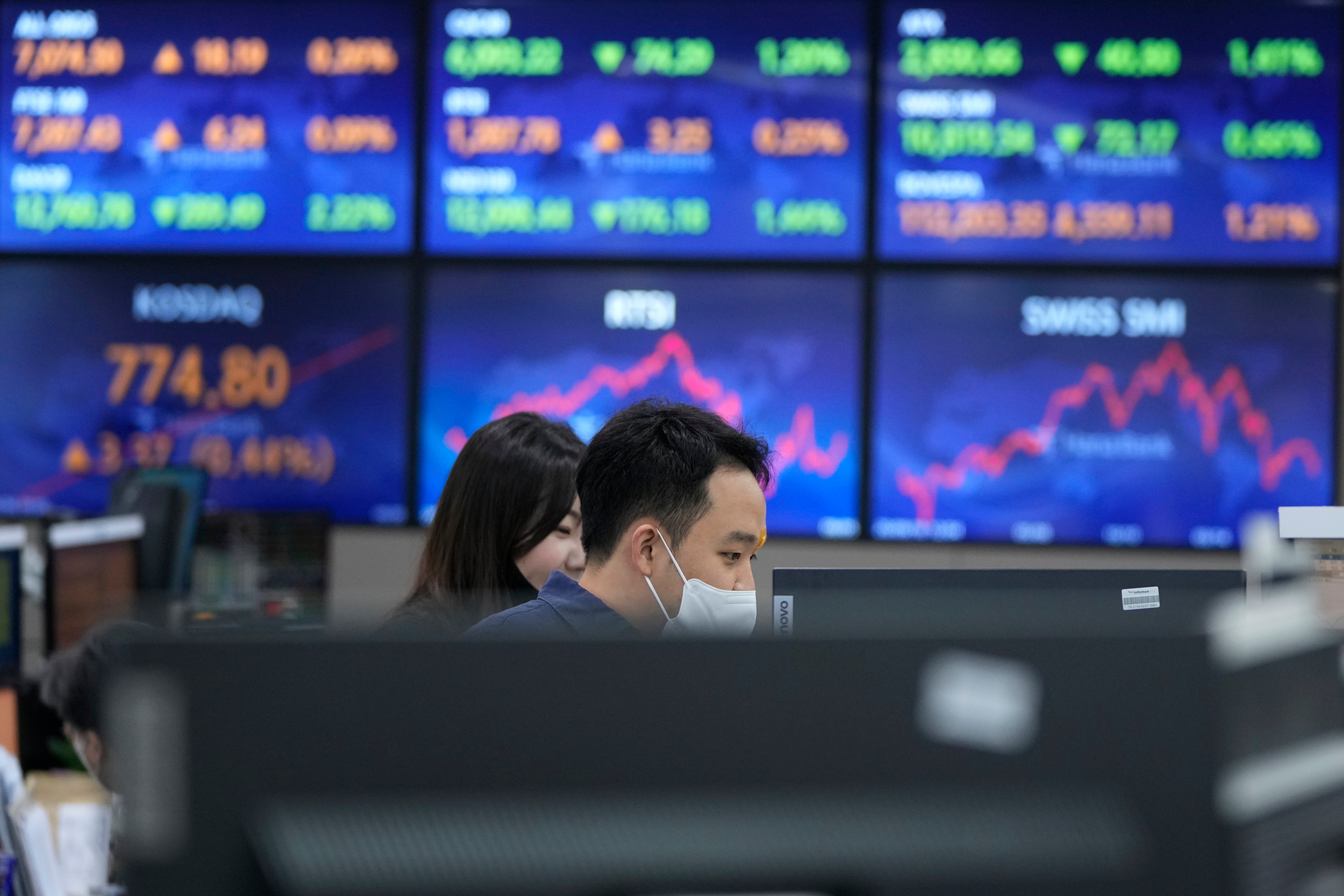 South Korea Financial Markets