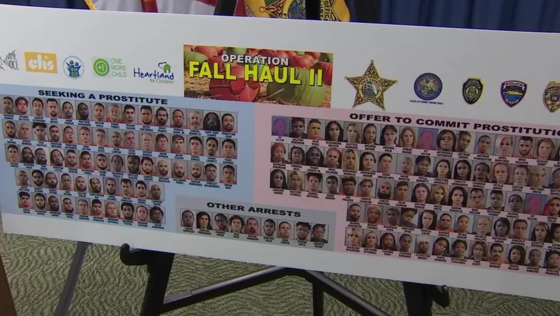 Police chief among 160 people arrested in Florida sex sting