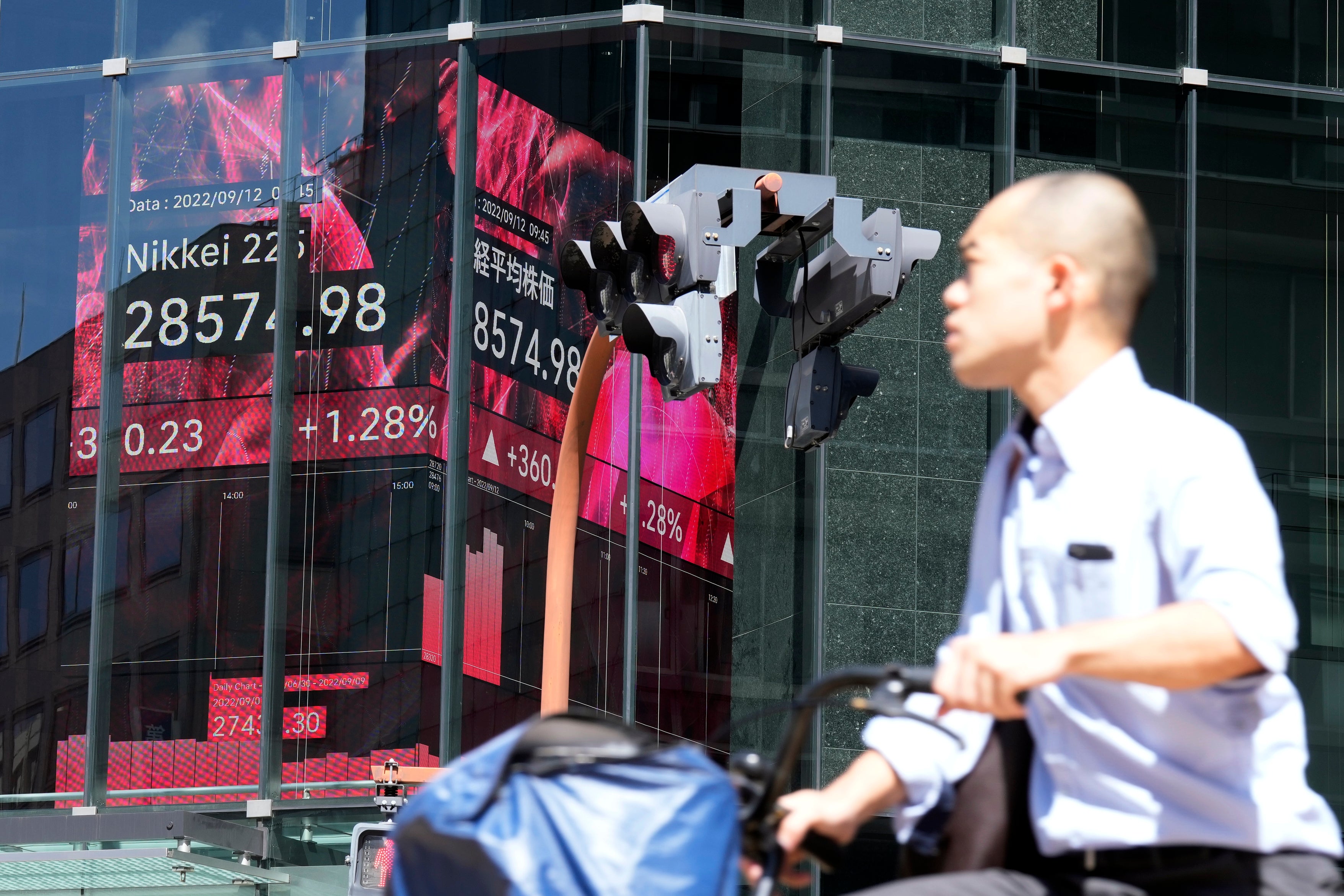 Japan Financial Markets