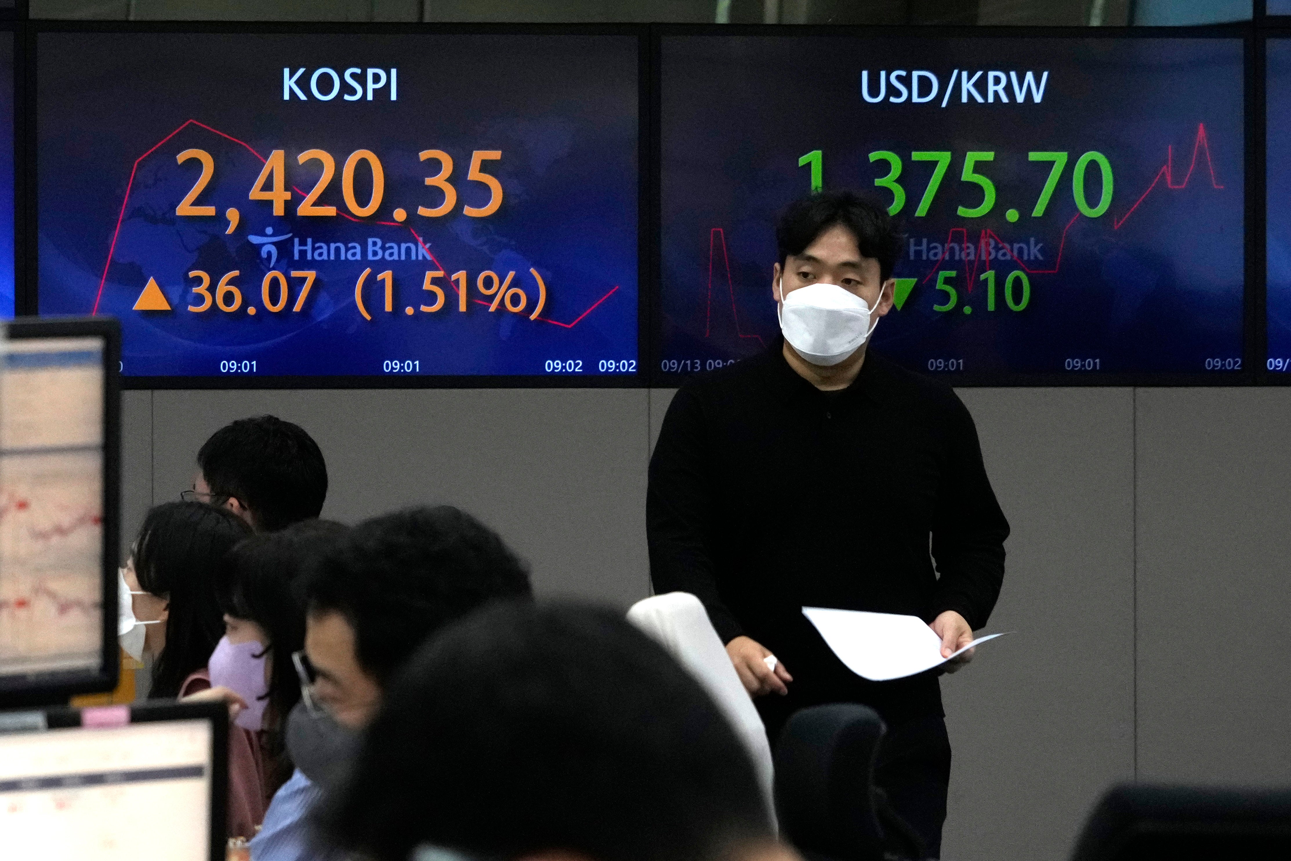 South Korea Financial Markets