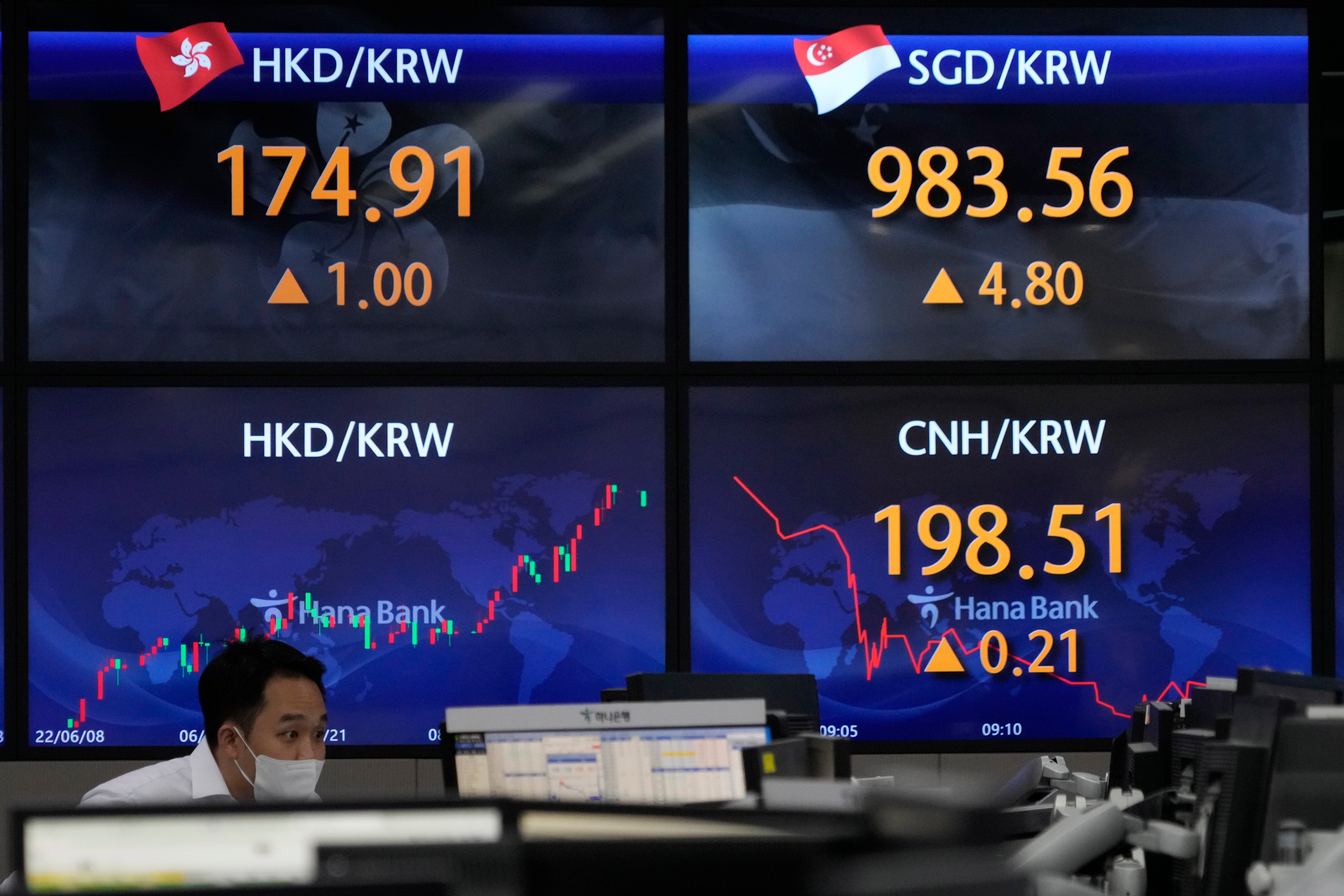 South Korea Financial Markets