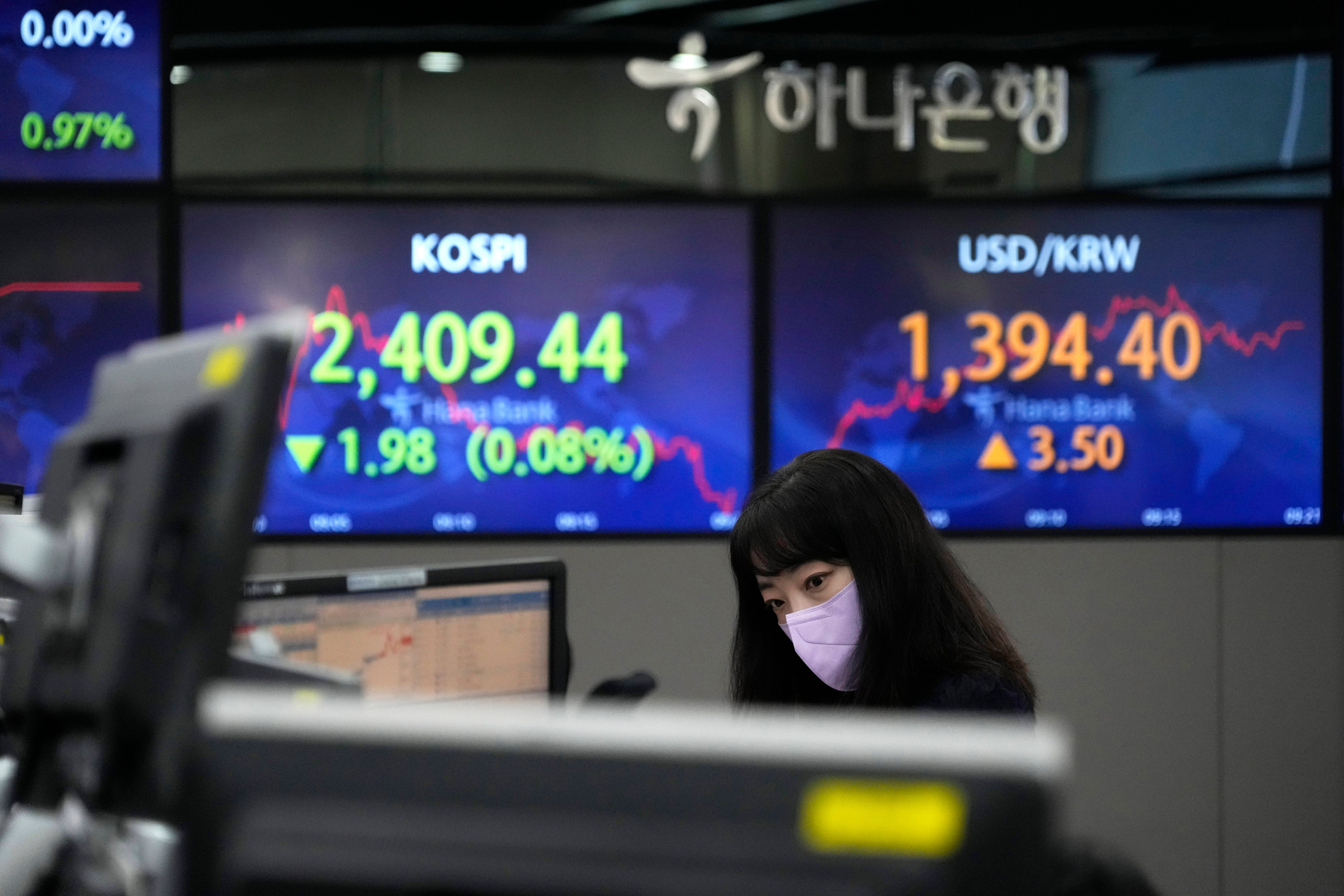 South Korea Financial Markets