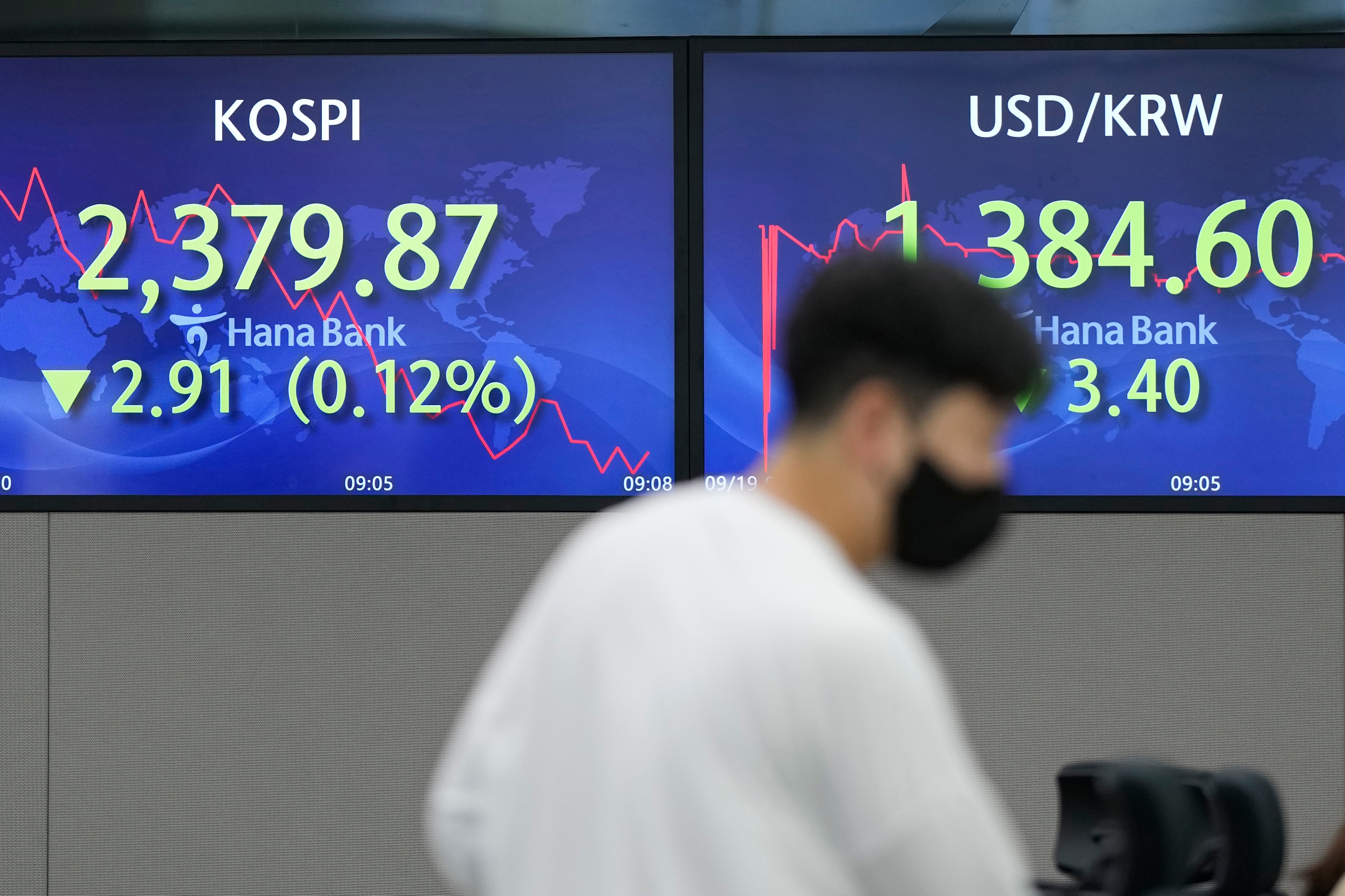 South Korea Financial Markets