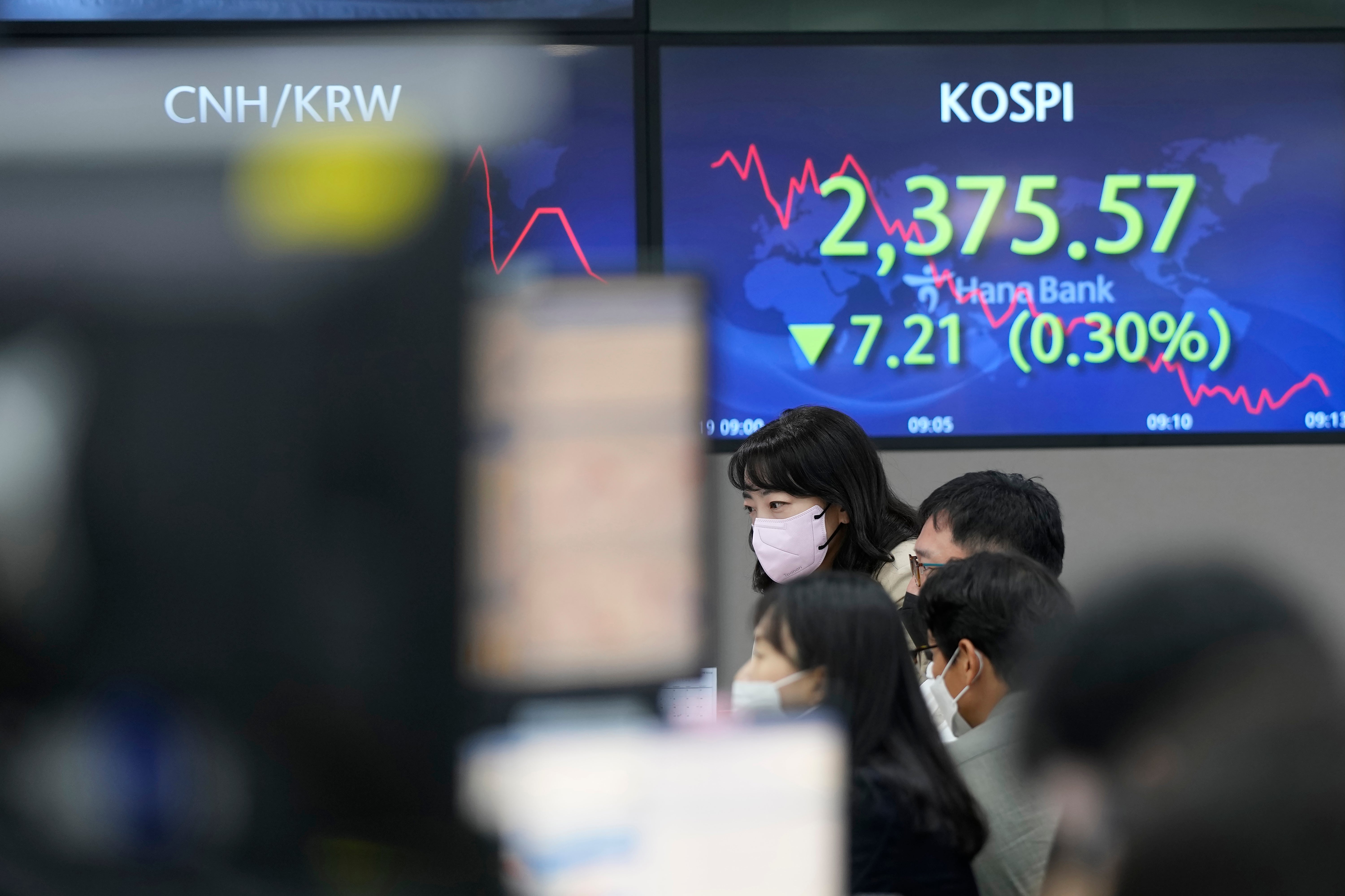 South Korea Financial Markets