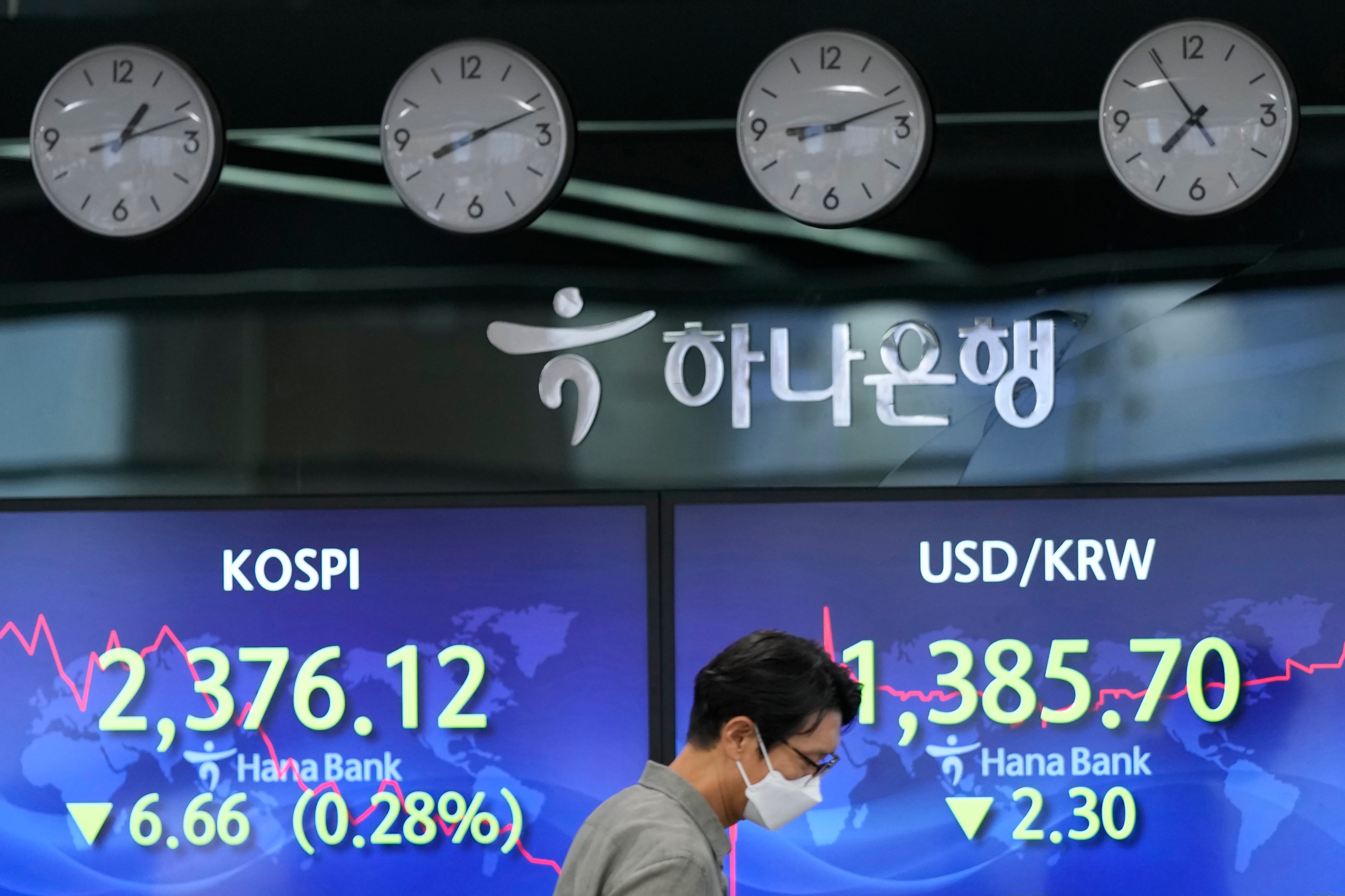 South Korea Financial Markets